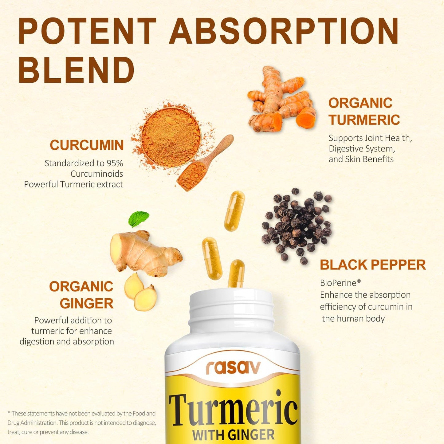 Rasav Turmeric Curcumin Supplement Capsule, 60 Capsules