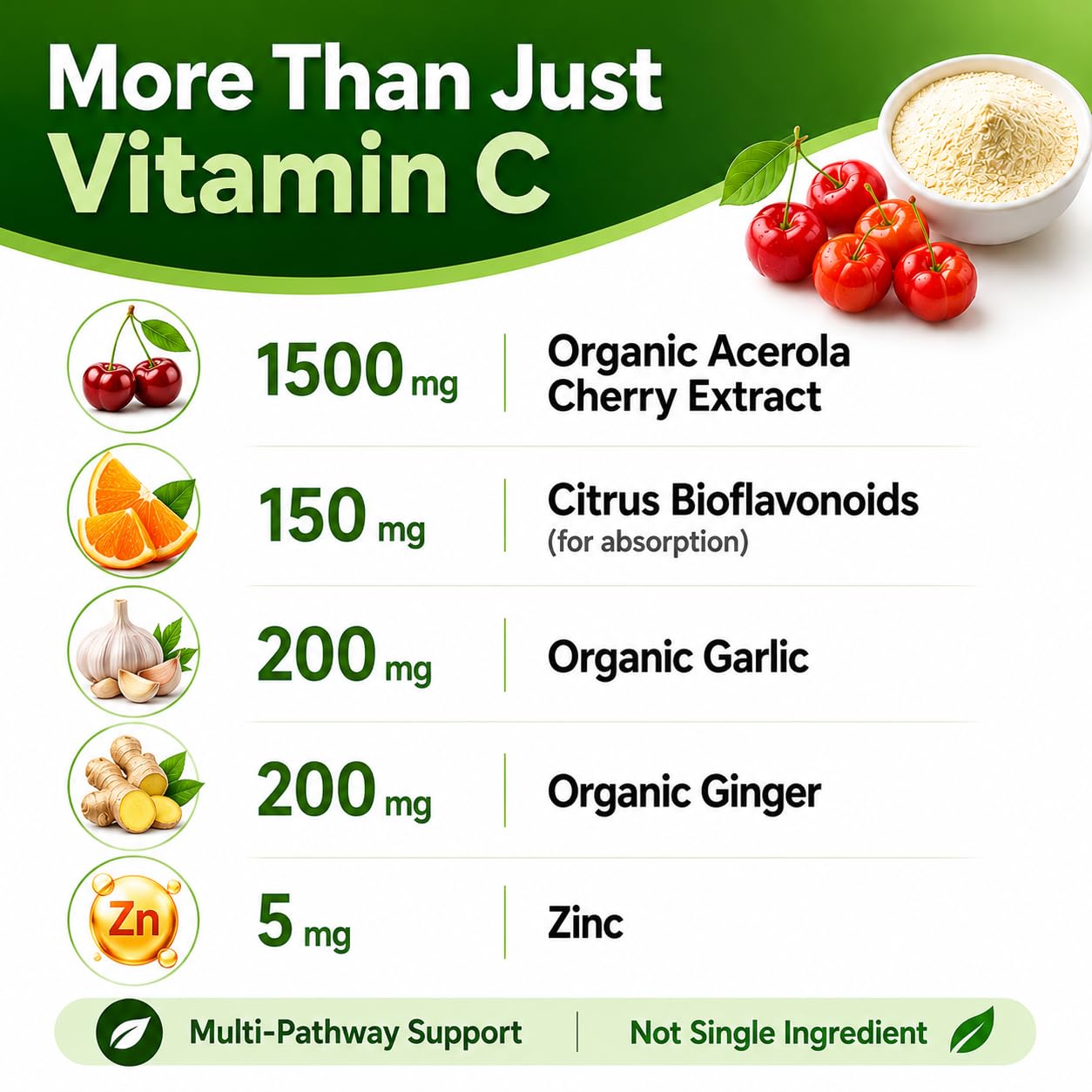 HCL Herbal Code Labs Natural Vitamin C from Organic Acerola Cherry Capsules 90 Count