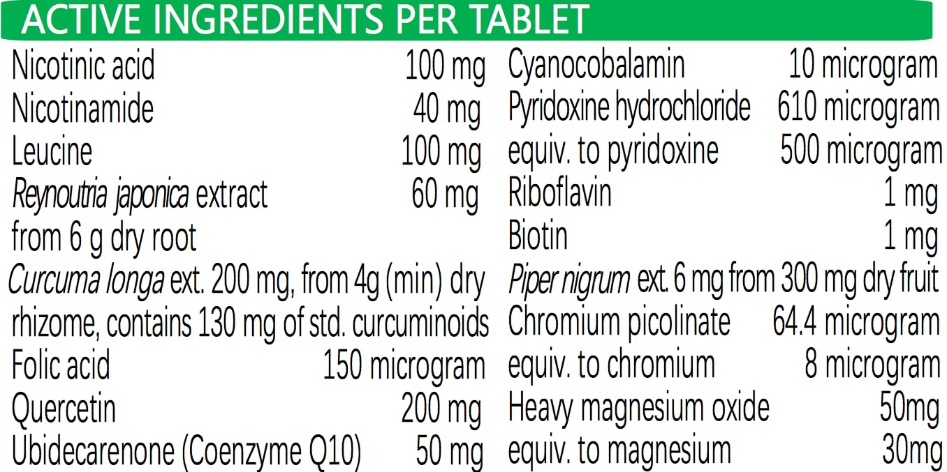 Biogency Synext Supplement Tablet 1