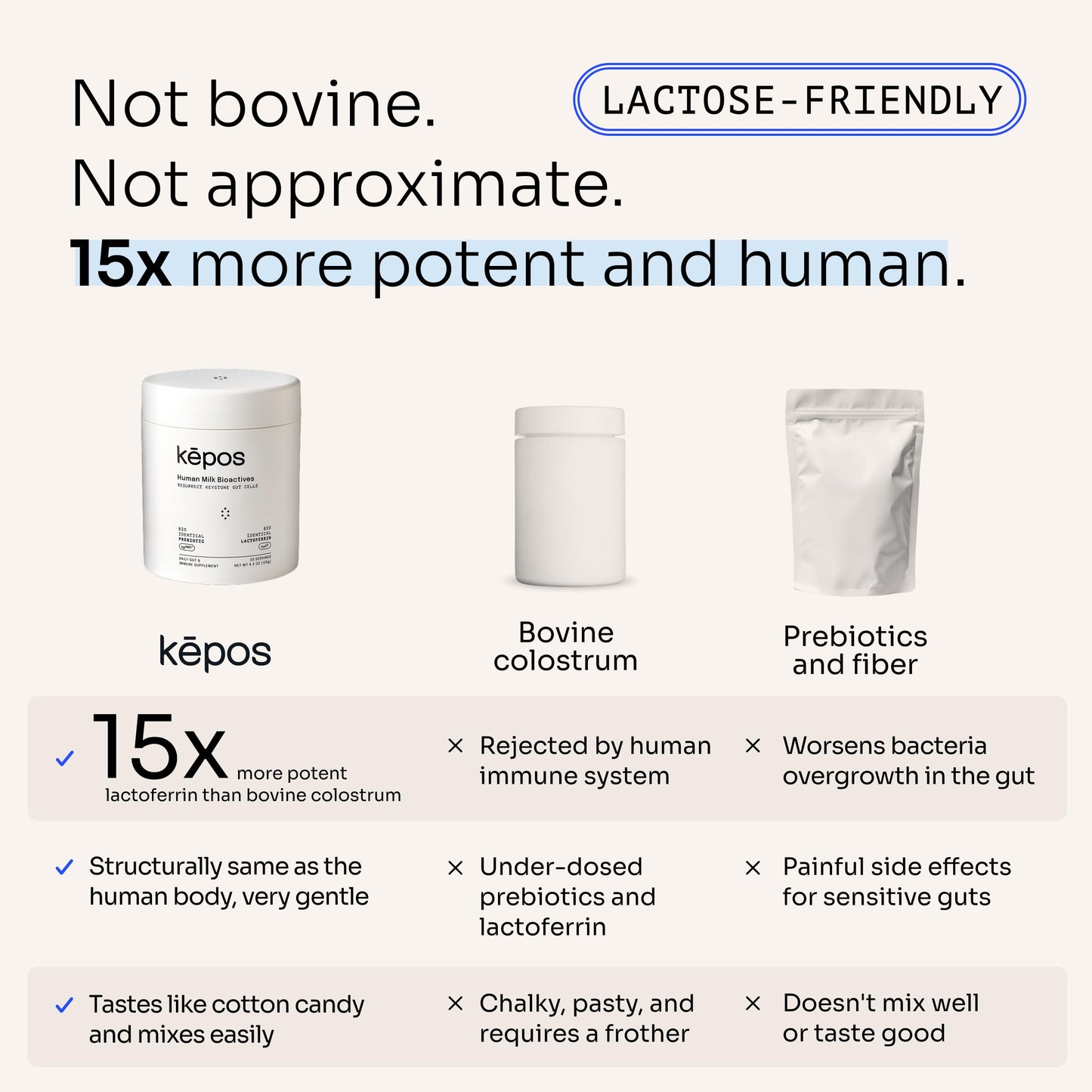 kēpos Human Milk Bioactives Powder 4.2 oz