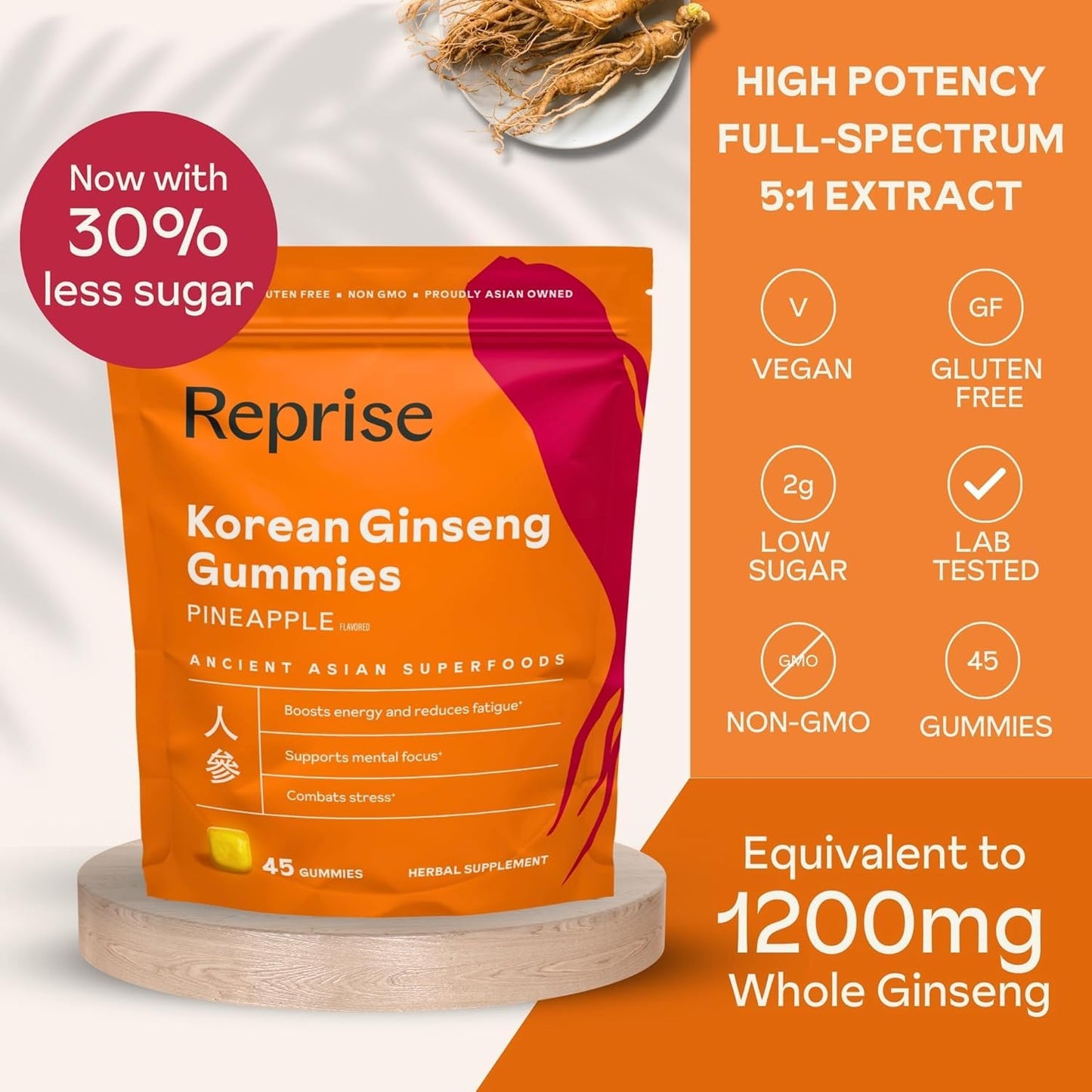Reprise Ginseng Gummies 135 Count