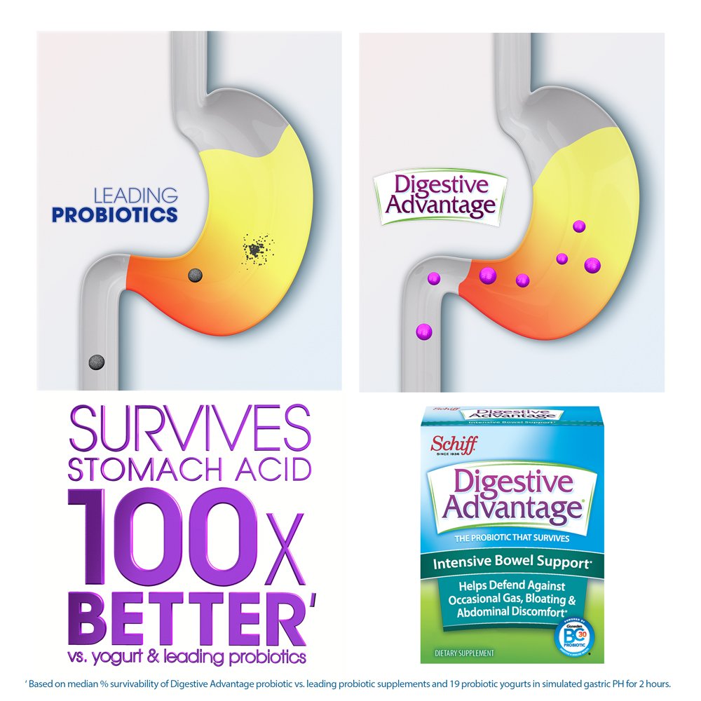 Digestive Advantage Intensive Bowel Support Capsules, 32 Capsules