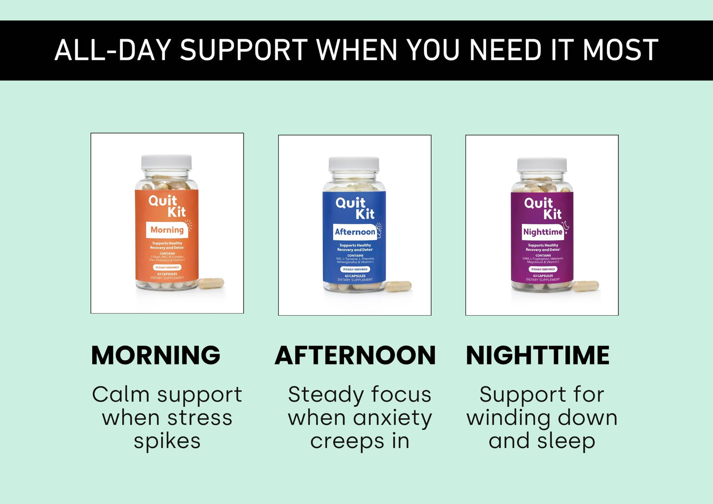 Quit Kit Detox & Withdrawal Support System Capsules 189