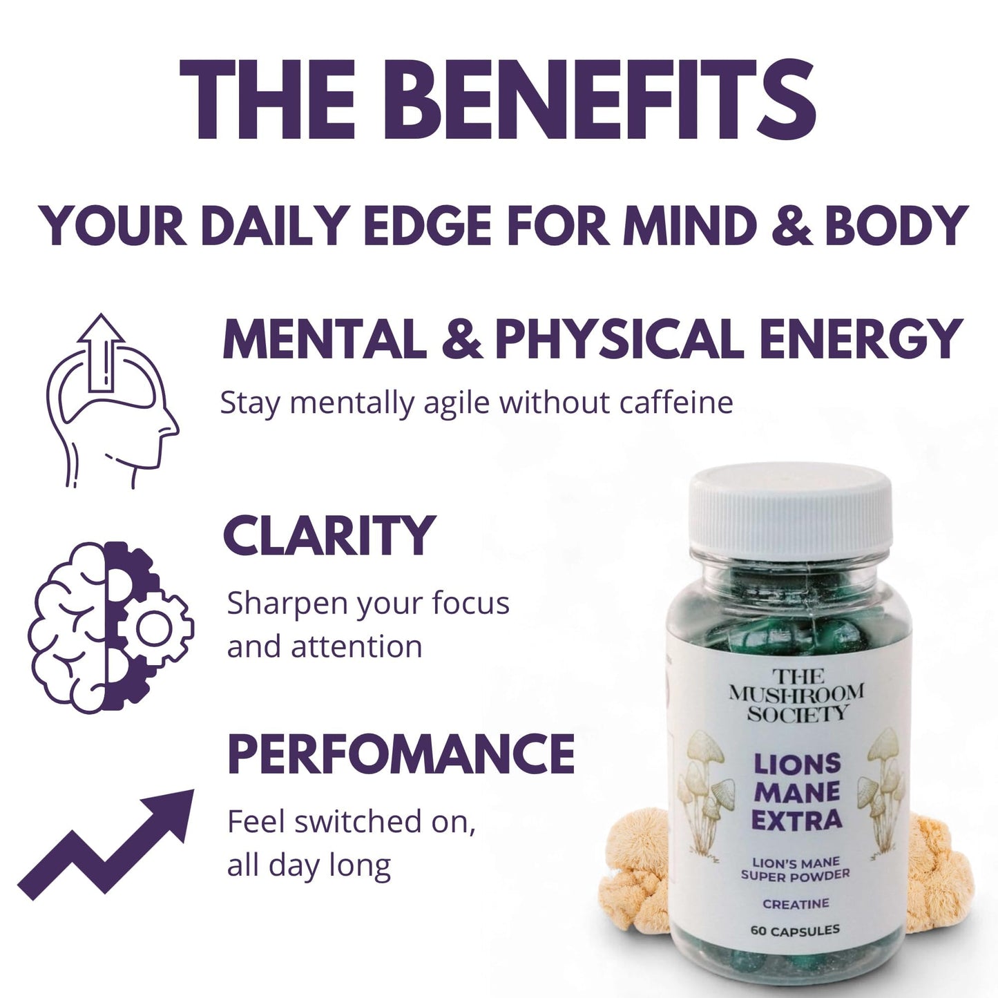 The Mushroom Society Gym Time – Morning Rush, Chill Pill & Lion’s Mane Extra 360 Capsules