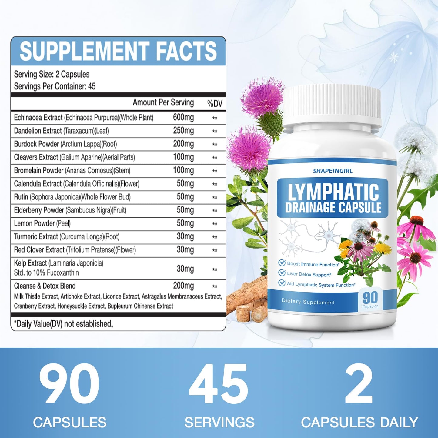 SHAPEINGIRL Lymphatic Drainage Supplement with Echinacea, Dandelion, Burdock, Bromelain, Cleavers & Milk Thistle, 90 Capsules
