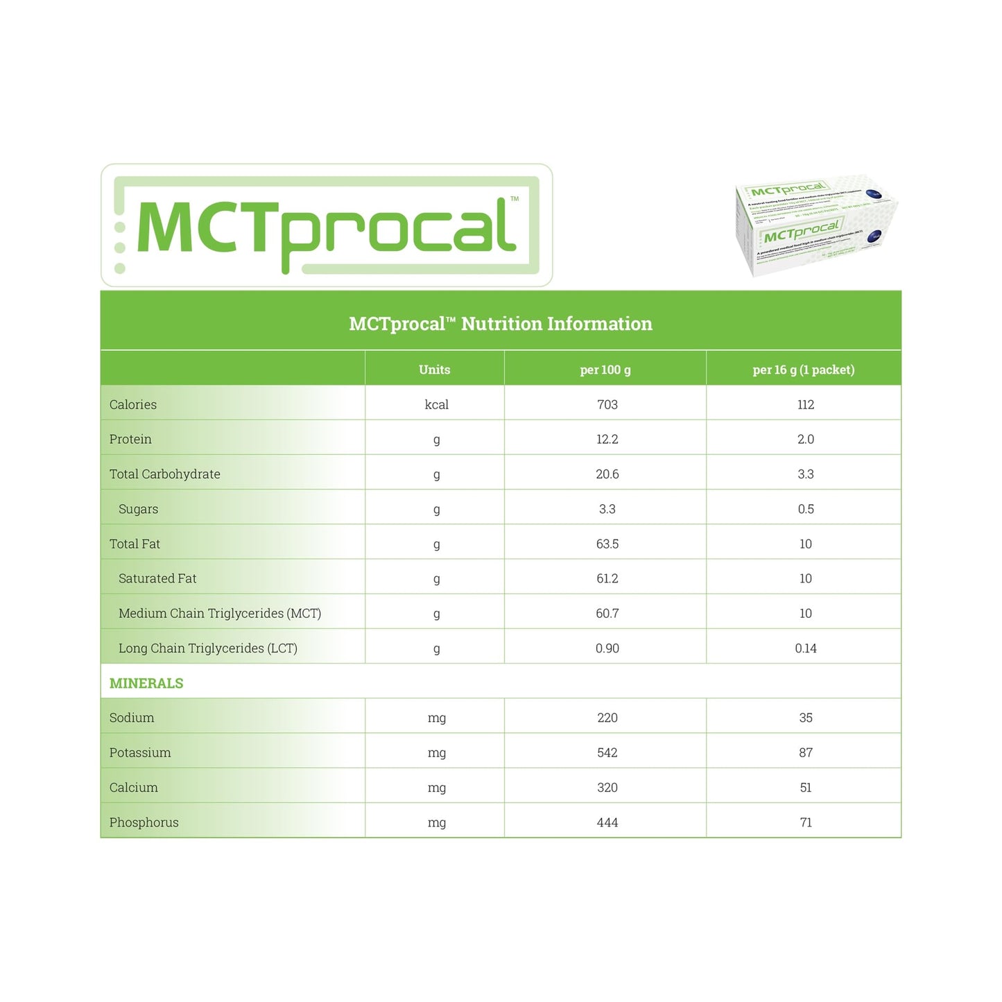Generic MCTprocal Unflavored Powder, 16.8 oz