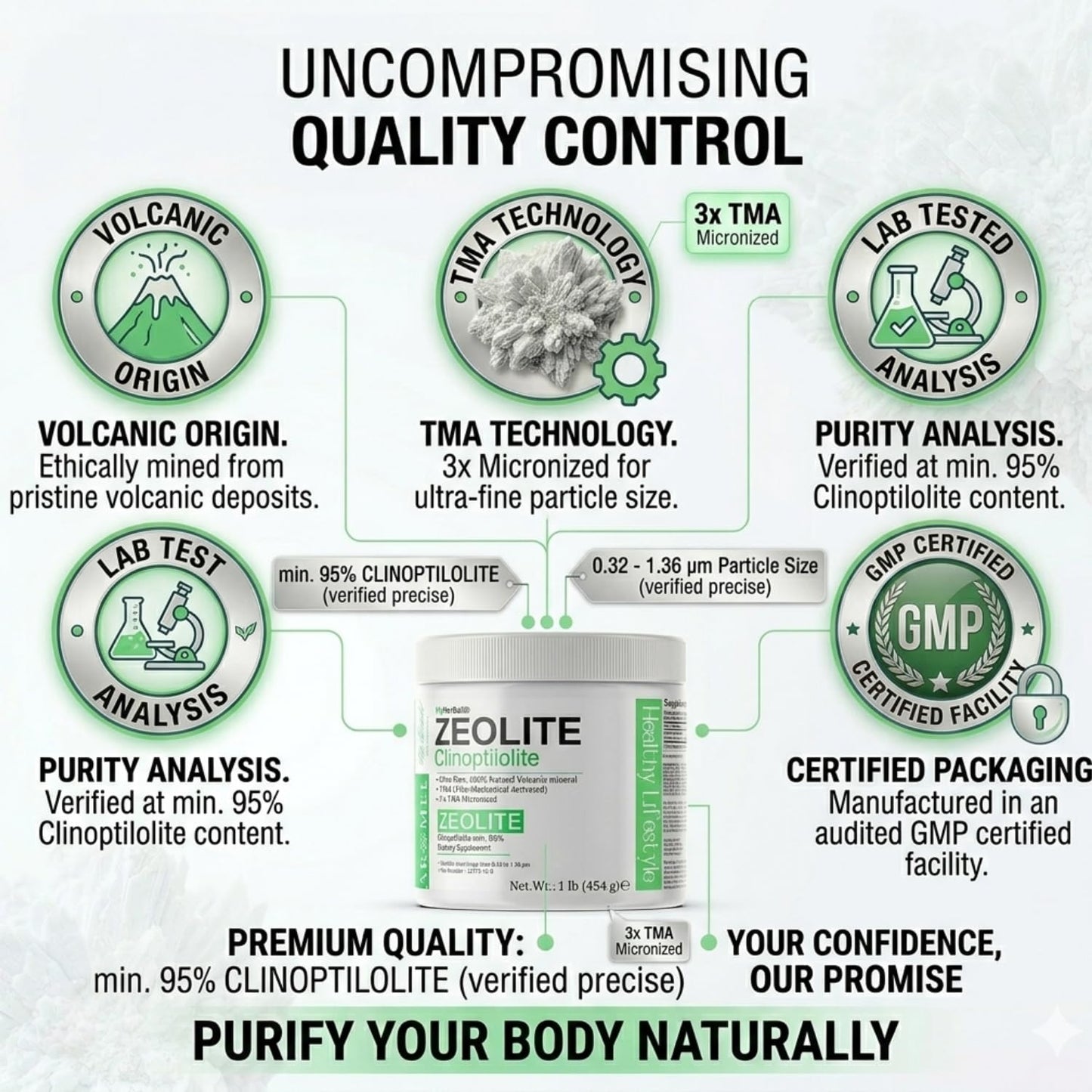 aromel Zeolite Powder 16.0144