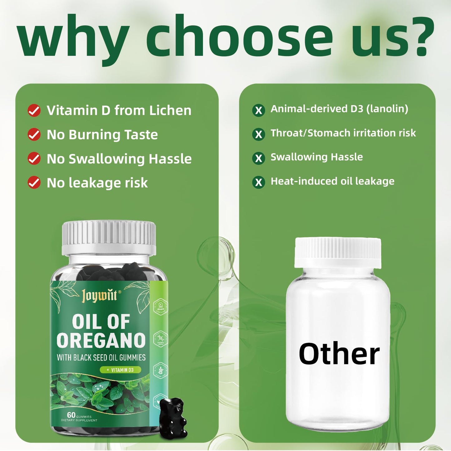 Joywiit Oregano Oil Gummies with Black Seed Oil + Vitamin D3 1000IU, Vegan, Non-GMO, 60 Gummies