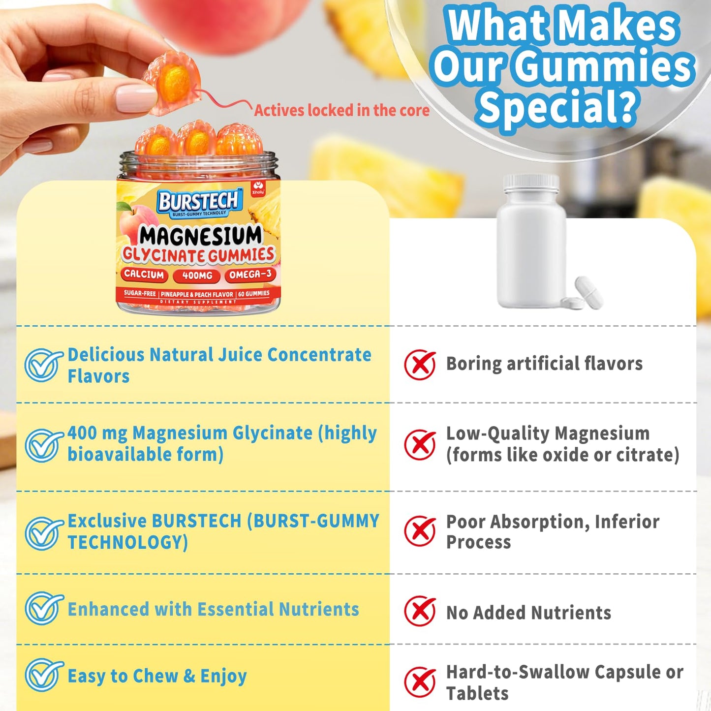 XIHOLIY Magnesium Glycinate Gummies 400MG for Adults & Kids, No Melatonin, 60 Gummies