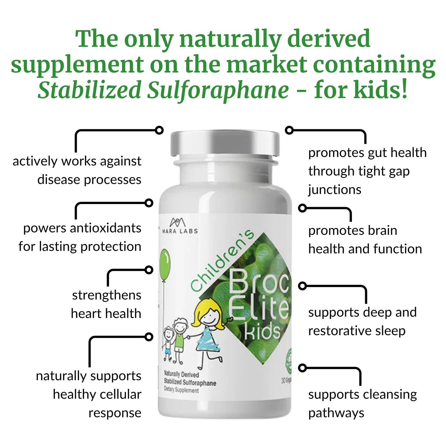 BrocElite Mara Labs Kids Broccoli Supplement with Naturally Stabilized Sulforaphane Extract, 30 Capsules