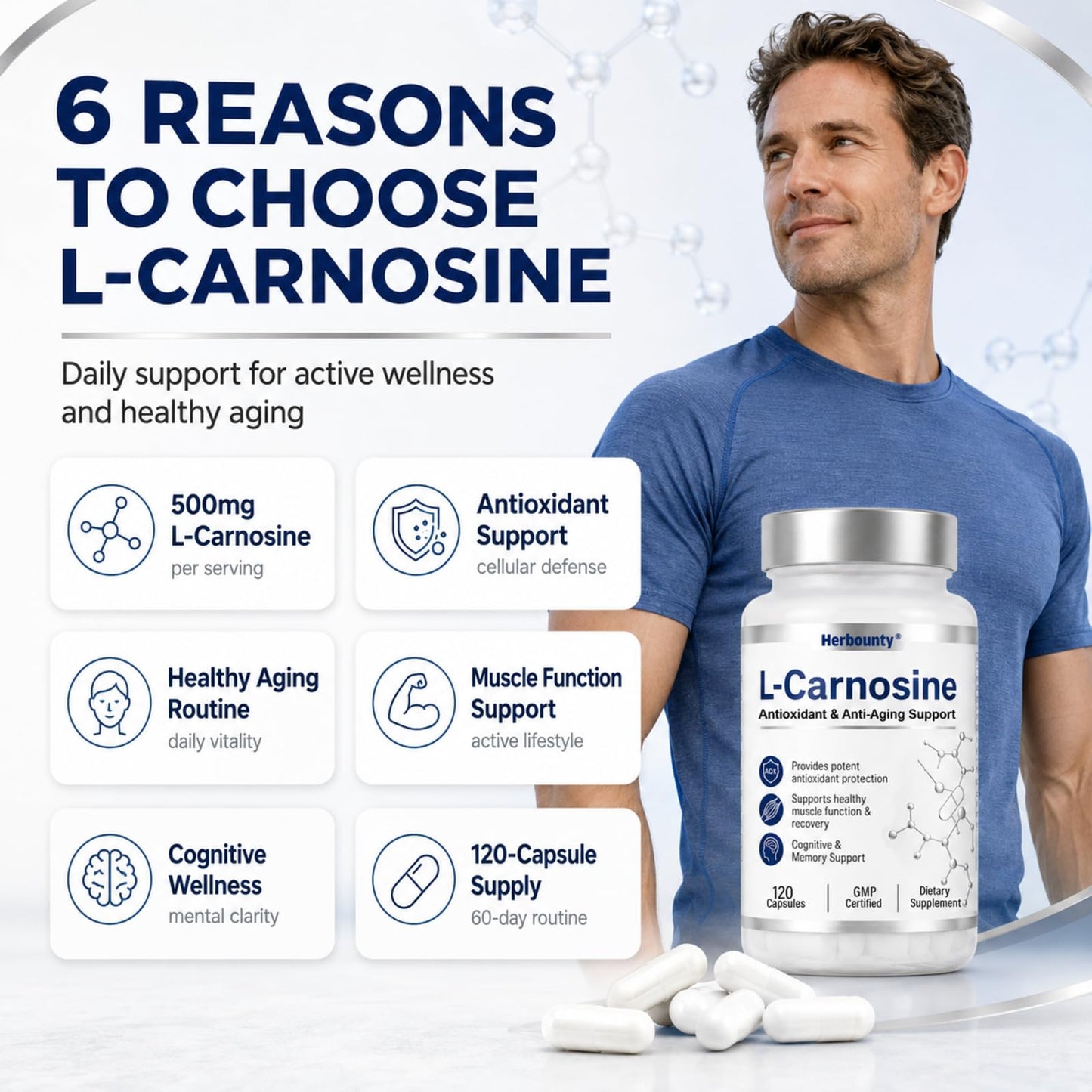 Herbounty L-Carnosine Supplement 500mg Capsule, 120 Capsules