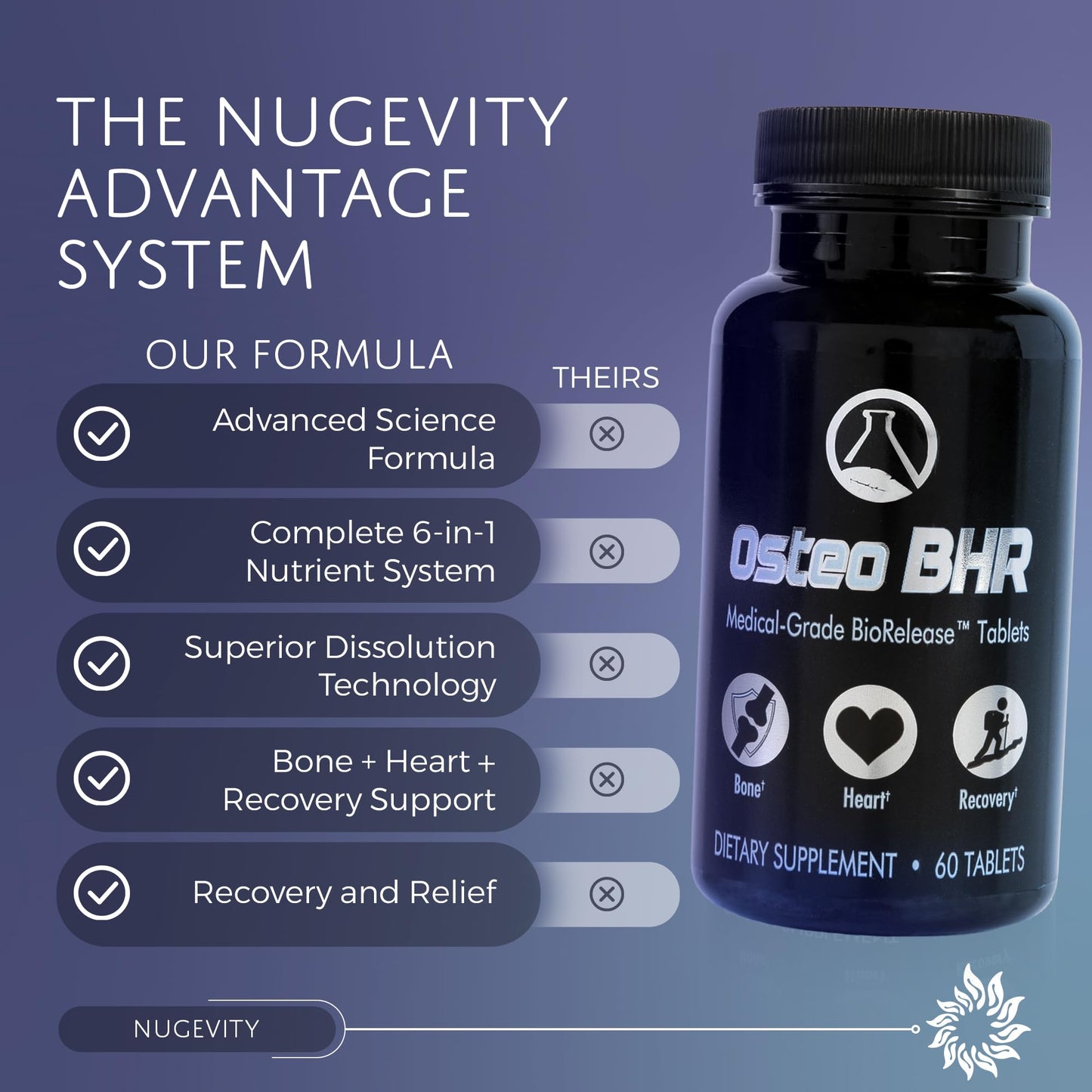 Nugevity Osteo BHR Tablet, 60 Tablets