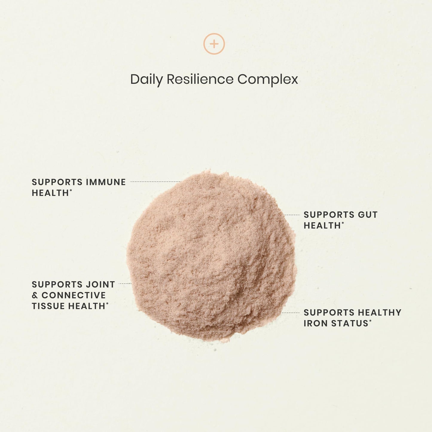 Perelel Daily Resilience Complex Powder 9.7 oz