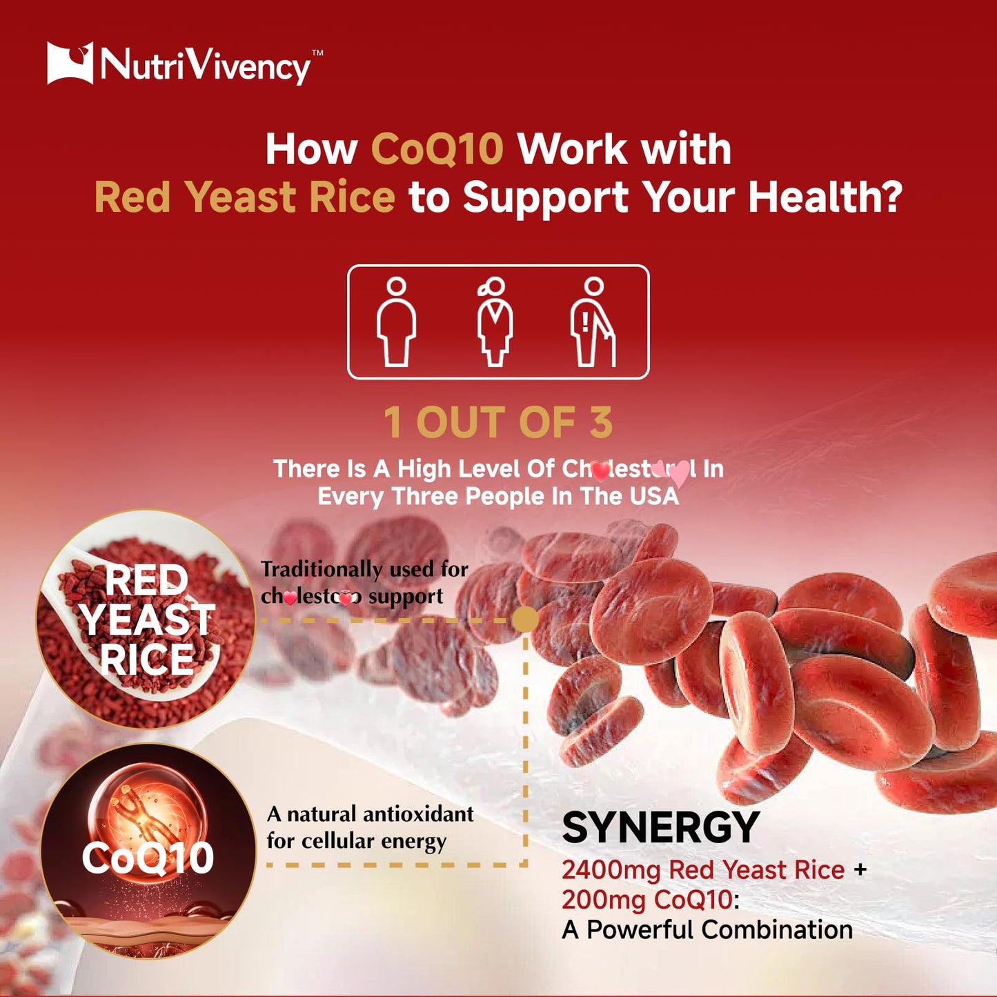 NutriVivency Red Yeast Rice 2400mg with CoQ10 200mg Gummies, Sugar Free, Vegan, Non-GMO, Strawberry Flavor, 60 Gummies