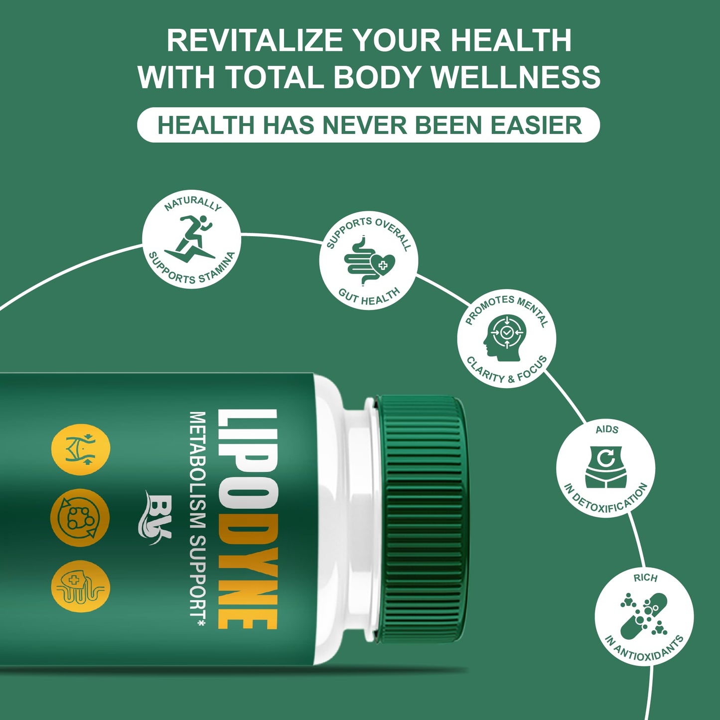 BLUE VIBE Lipodyne Advanced Maximum Strength Overall Health & Wellness Support Supplement Capsules 60