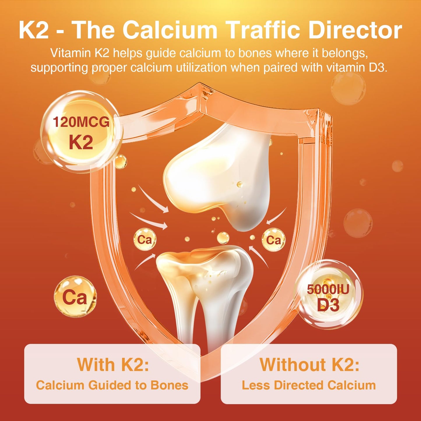 DRFOSTER Vitamin D3 & K2 Capsules 120