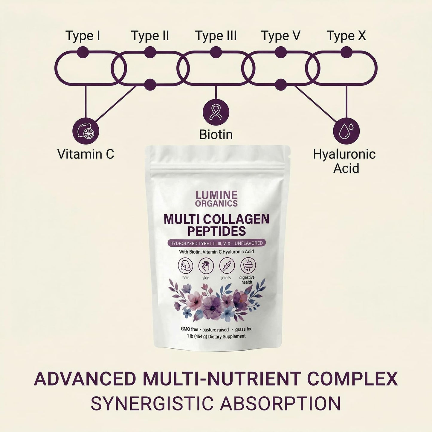 Lumine Organic Collagen Peptides Powder, 1 oz