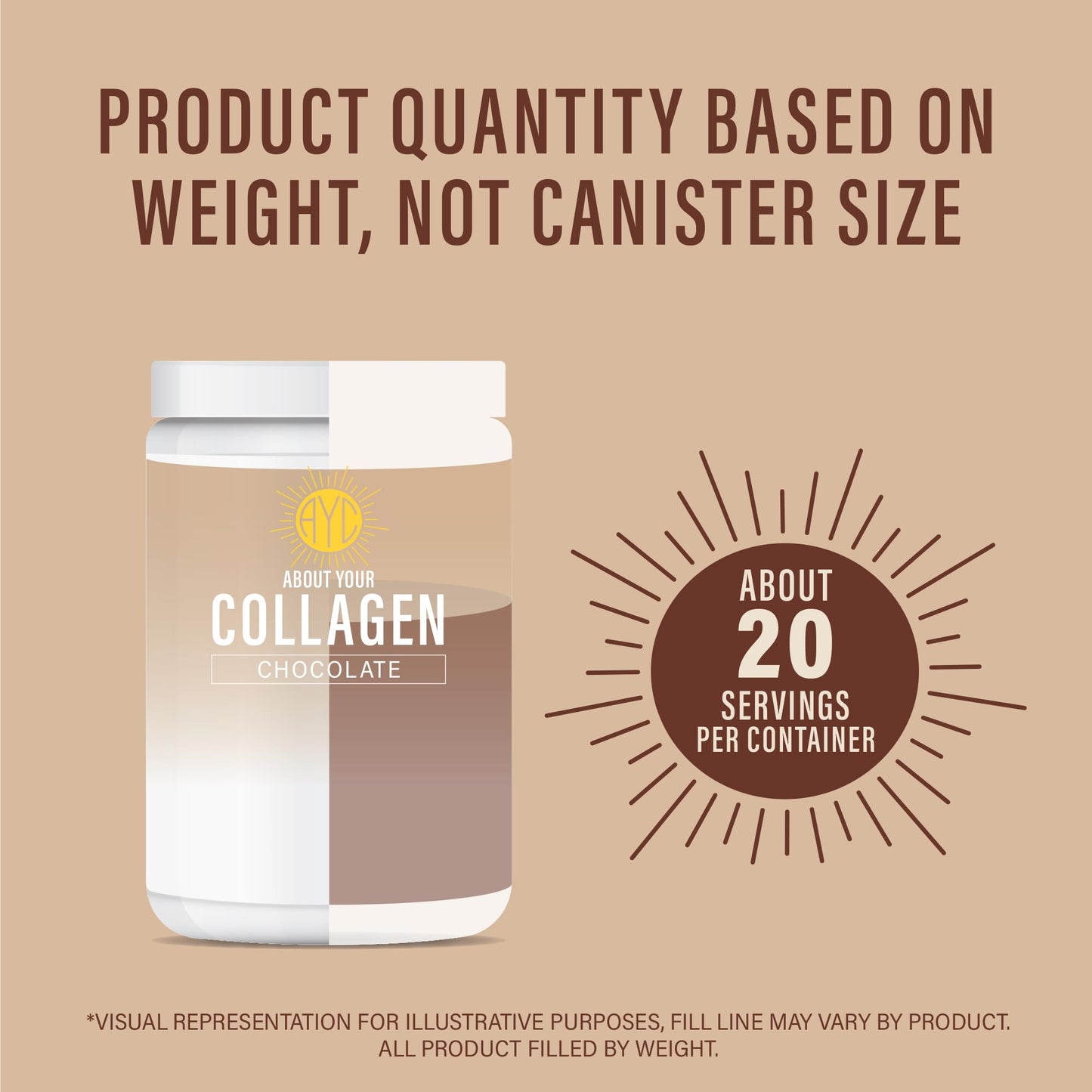 ABOUT YOUR COLLAGEN Chocolate Peptides Powder Grass Fed Hydrolyzed Type 1&3 Collagen 8.92 Ounce