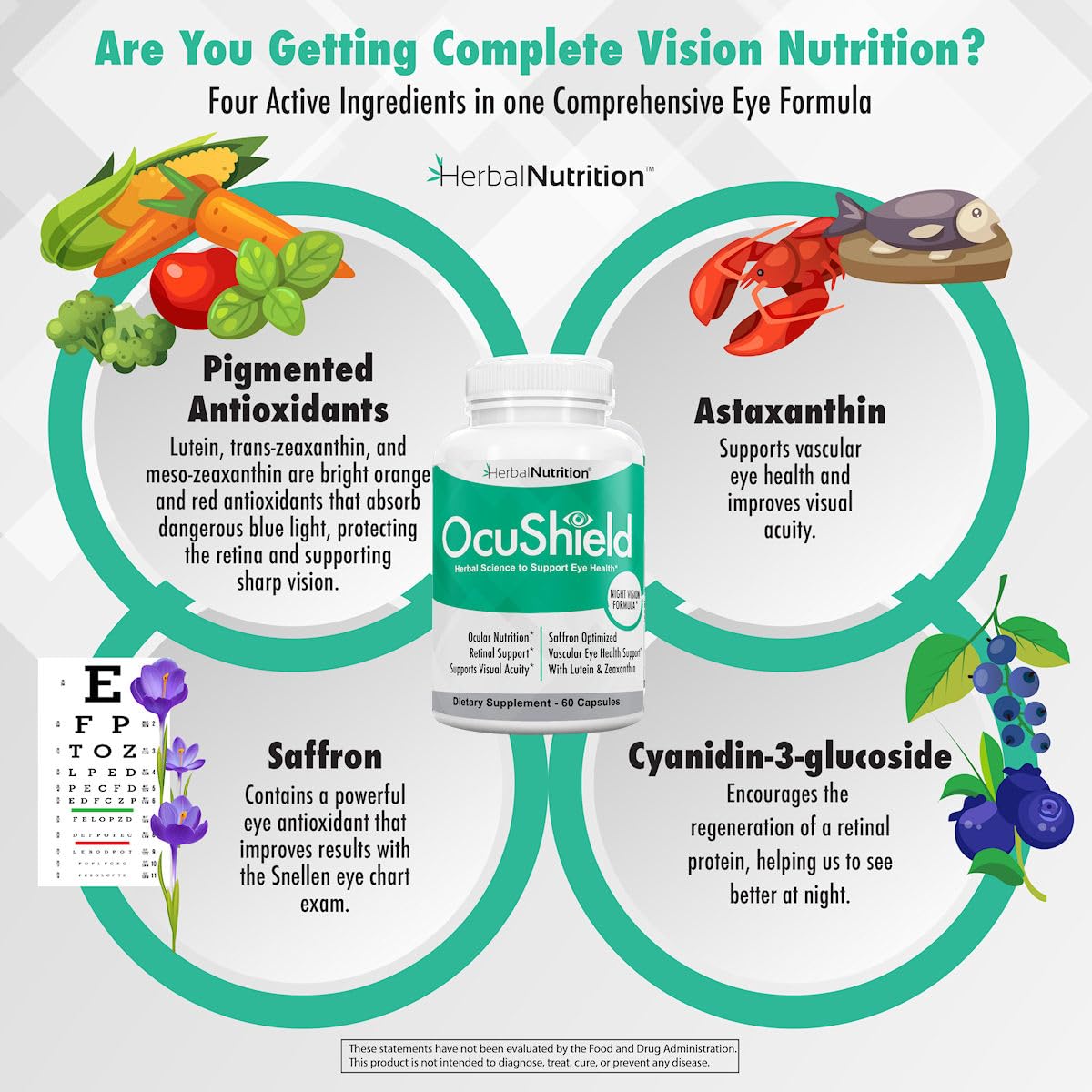 Herbal Nutrition OcuShield Eye Health Vitamin Support Capsule 1 Capsule