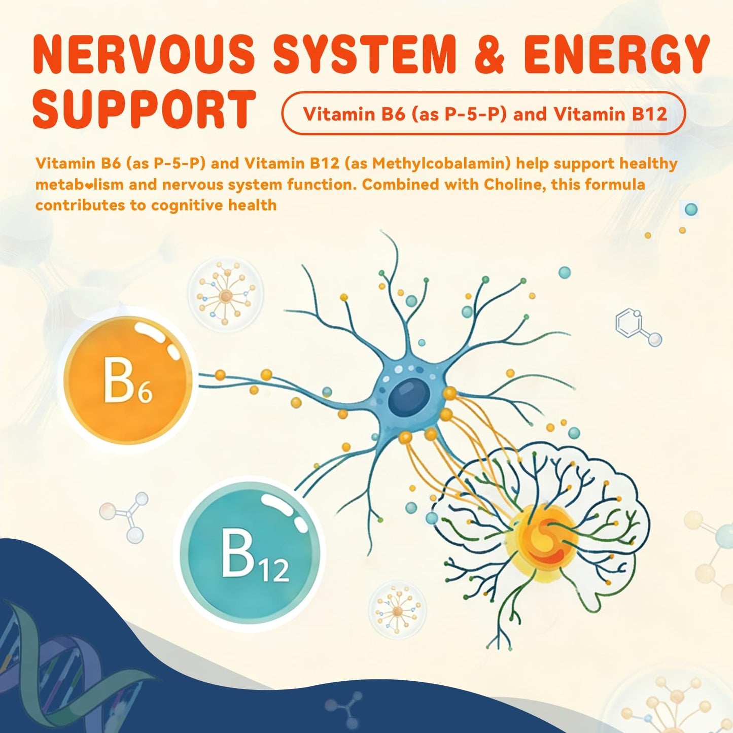 ABYSSUS Choline Gummies 60 Count