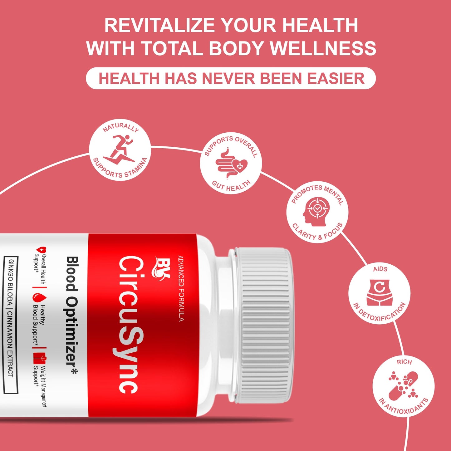 BLUE VIBE Circusync Capsules 120 Capsules