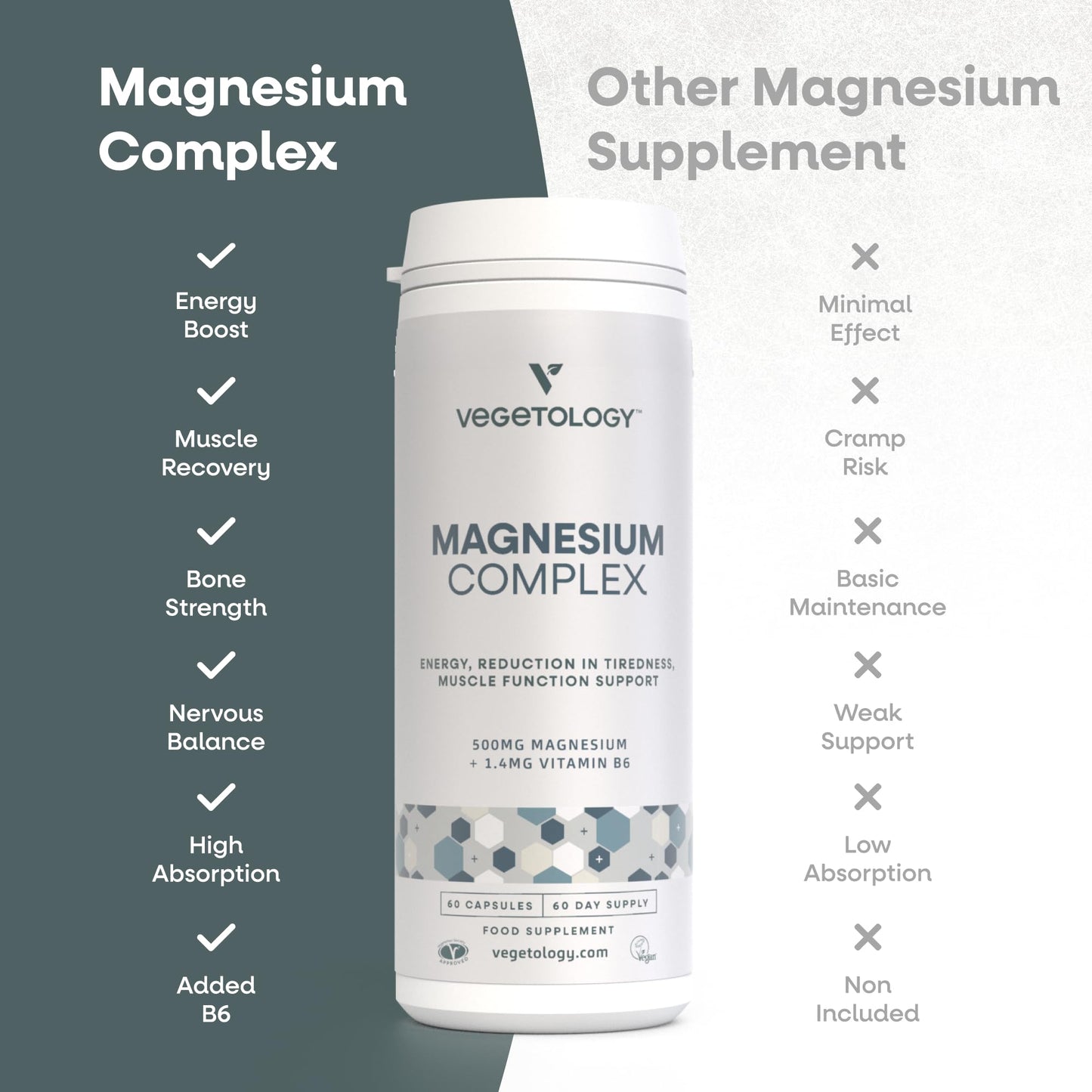 Vegetology Magnesium with Vitamin B6, 3-in-1 Complex, Capsules, 60 Count