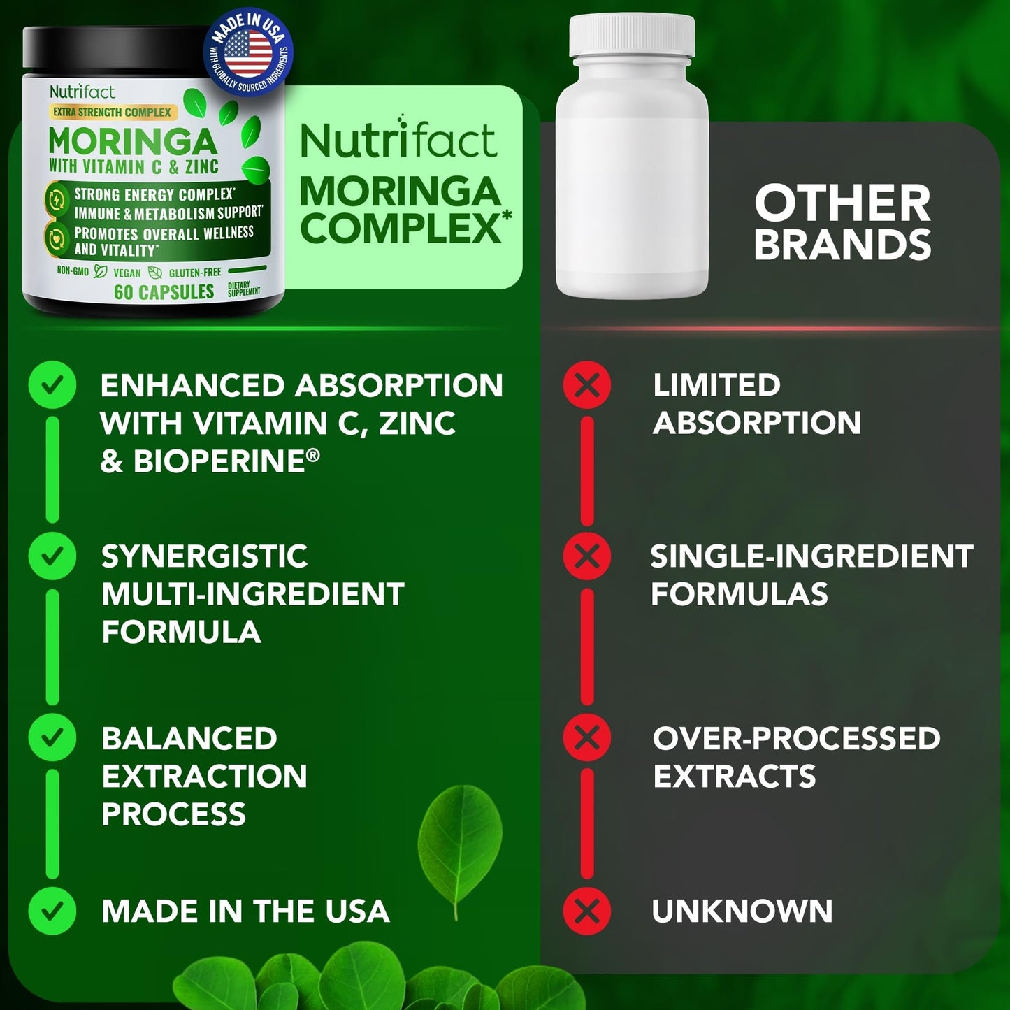 NutriFact Moringa Capsules Moringa Supplements with Leaf Extract, L-Lysine, Vitamin C & Zinc – Energy, Immune Support, Antioxidant Formula, Vegan, Non-GMO, Made in USA, 60 Capsules