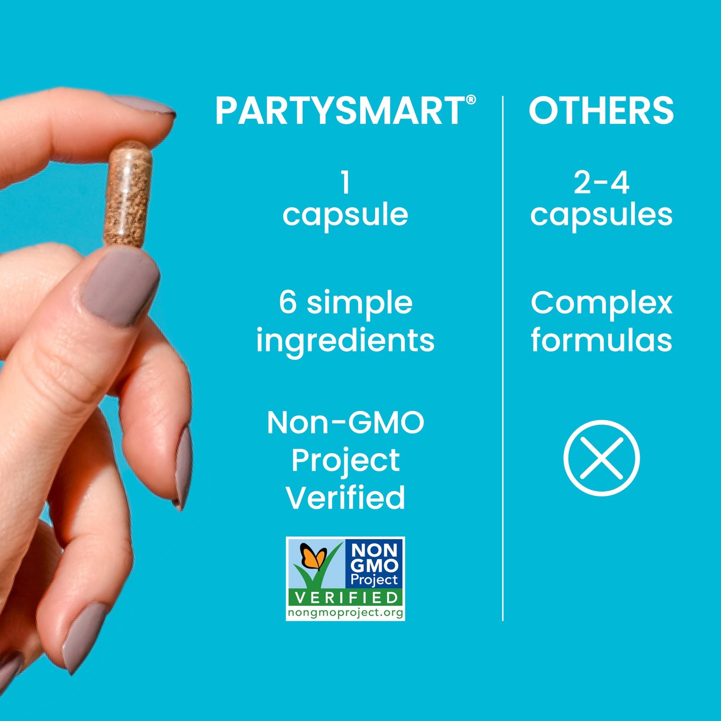 Himalaya PartySmart Capsule 12 Count