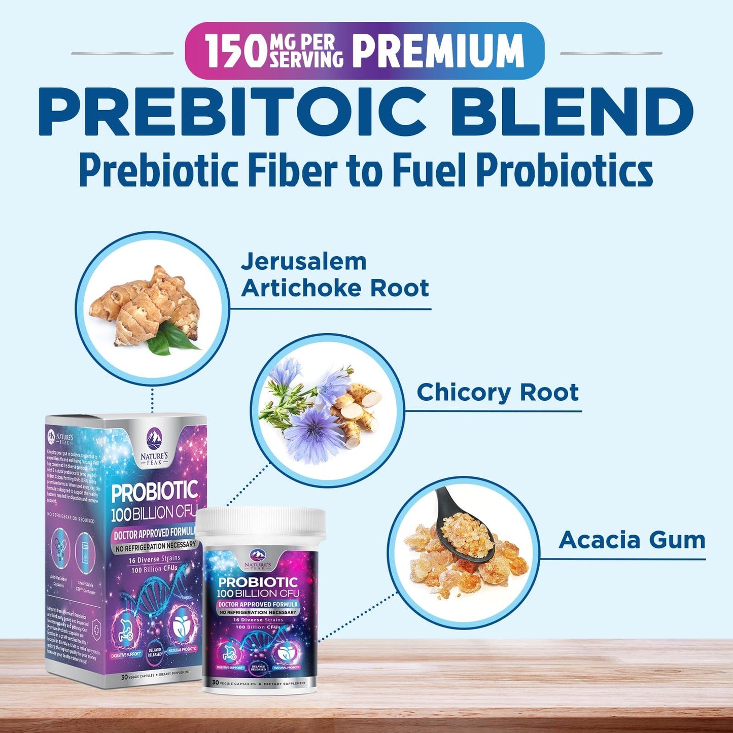 Nature's Peak Premium Probiotics 100 Billion CFU Per Capsule, 16 Strains + Prebiotics, Women's & Men's Gut Health, Immune Support, Digestive Health & Occasional Constipation & Gas, 30 Capsules