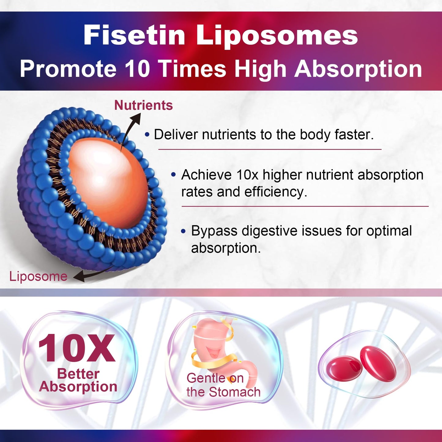 LILICARE Fisetin Supplement Softgels 60 Count