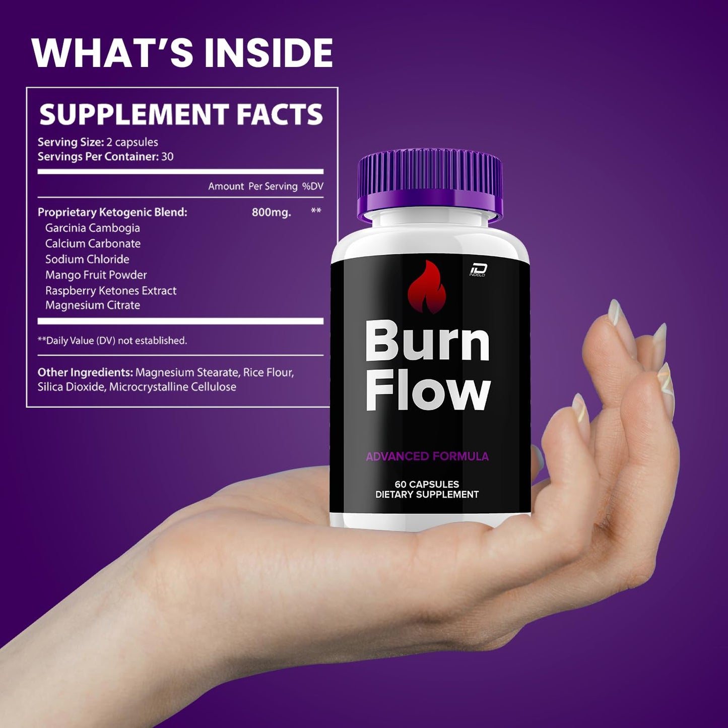 Indelo BurnFlow 300 Capsules
