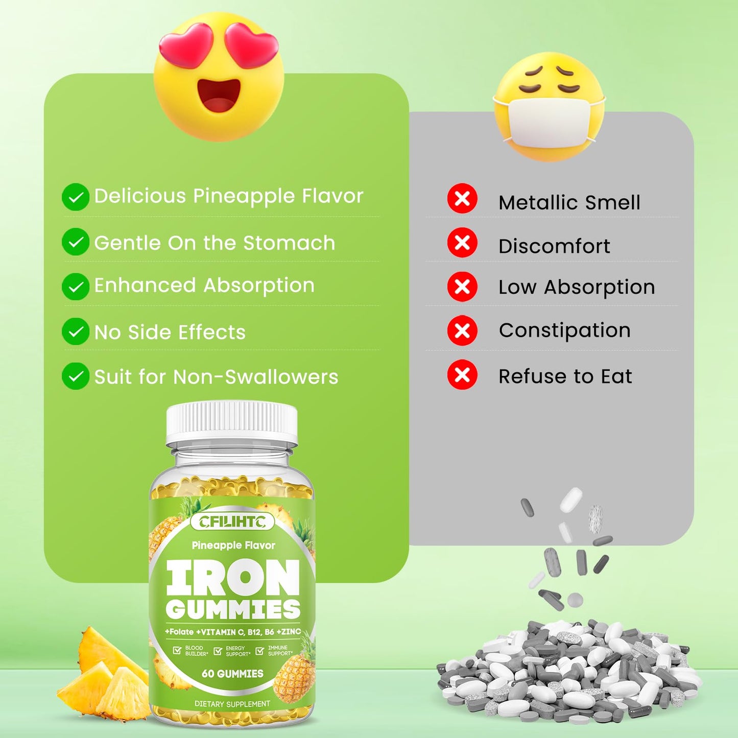 CFILIHTC Iron Gummies 60 Count