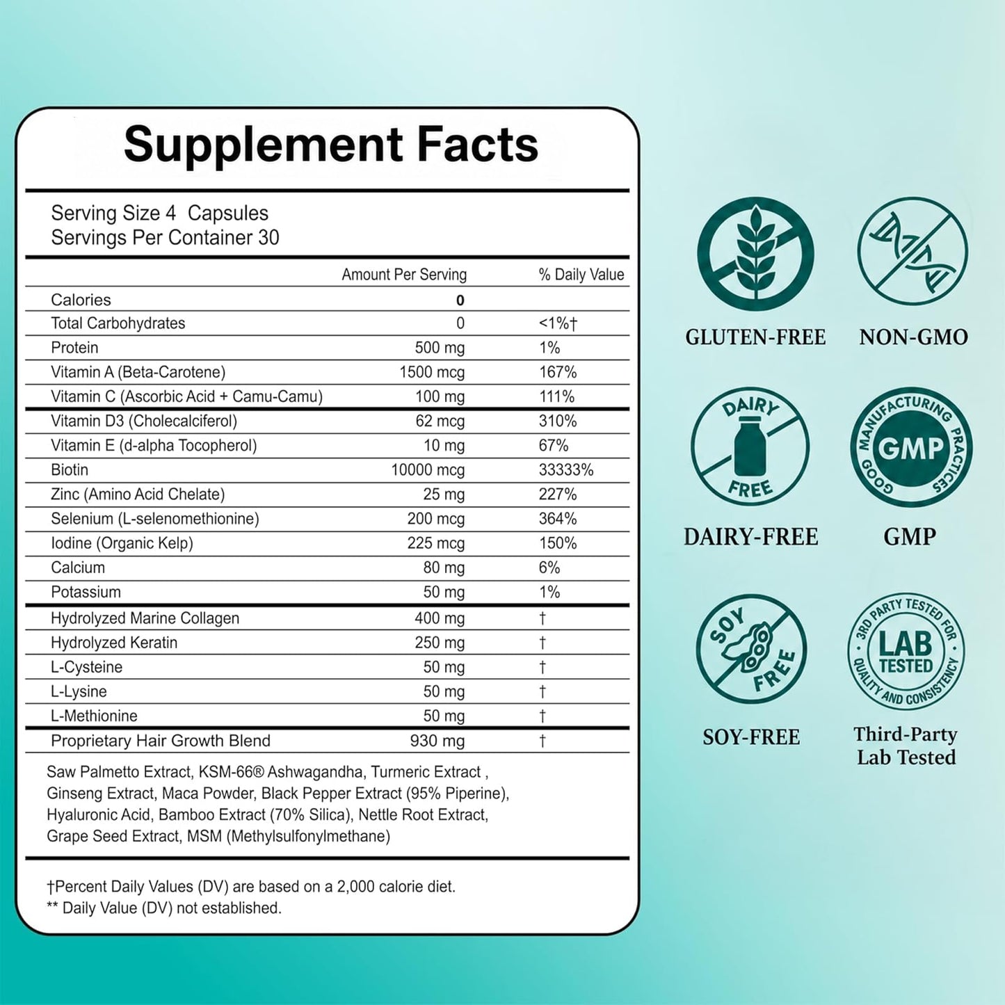 Wiltormin Hair Growth Supplements for Women, Ages 30 and Up - Clinically Tested for Visibly Thicker Hair with Biotin 10,000mcg, Vitamins, Keratin, Collagen, Saw Palmetto, Supports Scalp, Skin & Nails, 120 Capsules