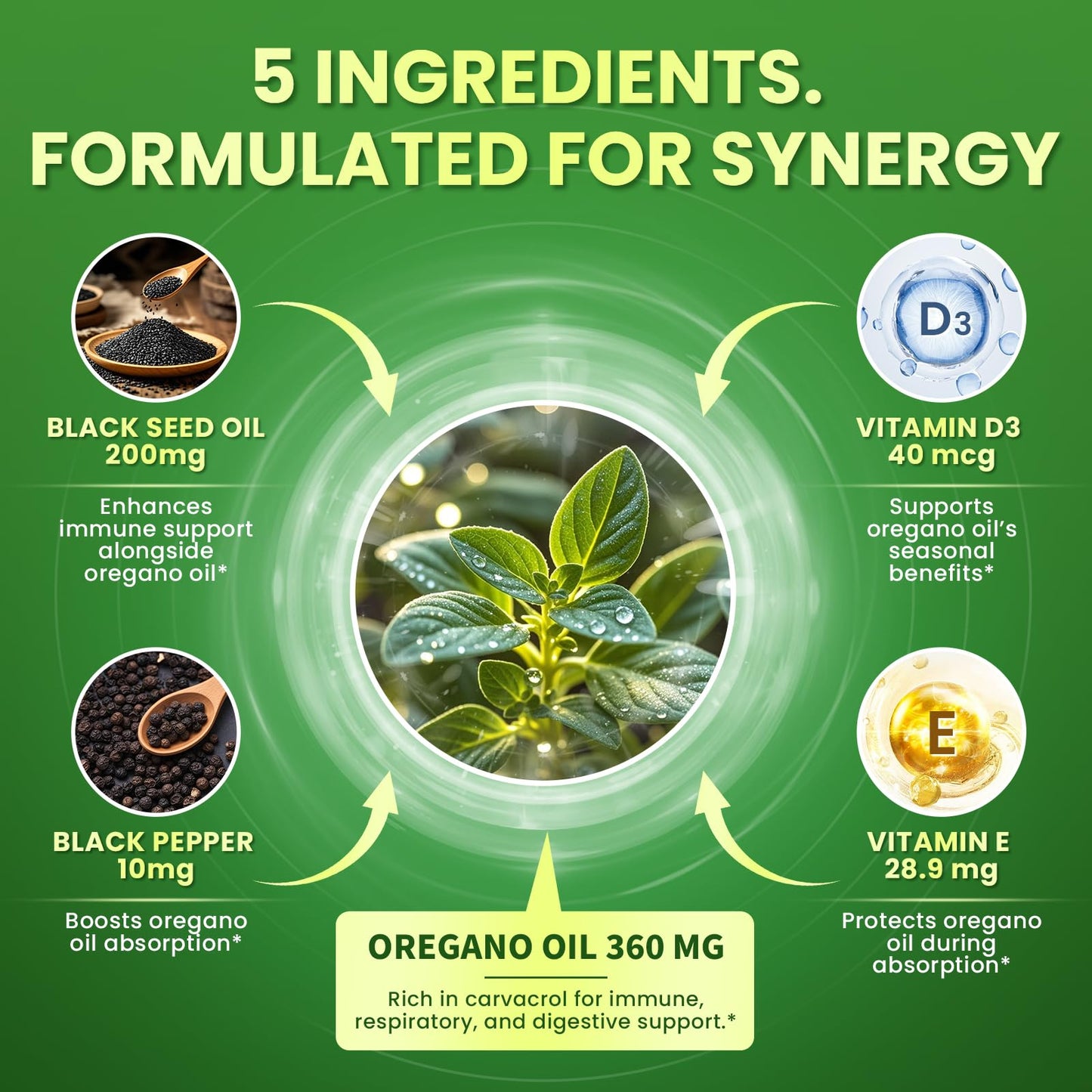 Lukaree 5-IN-1 Oil of Oregano with Black Seed Oil Softgels, 320 Count