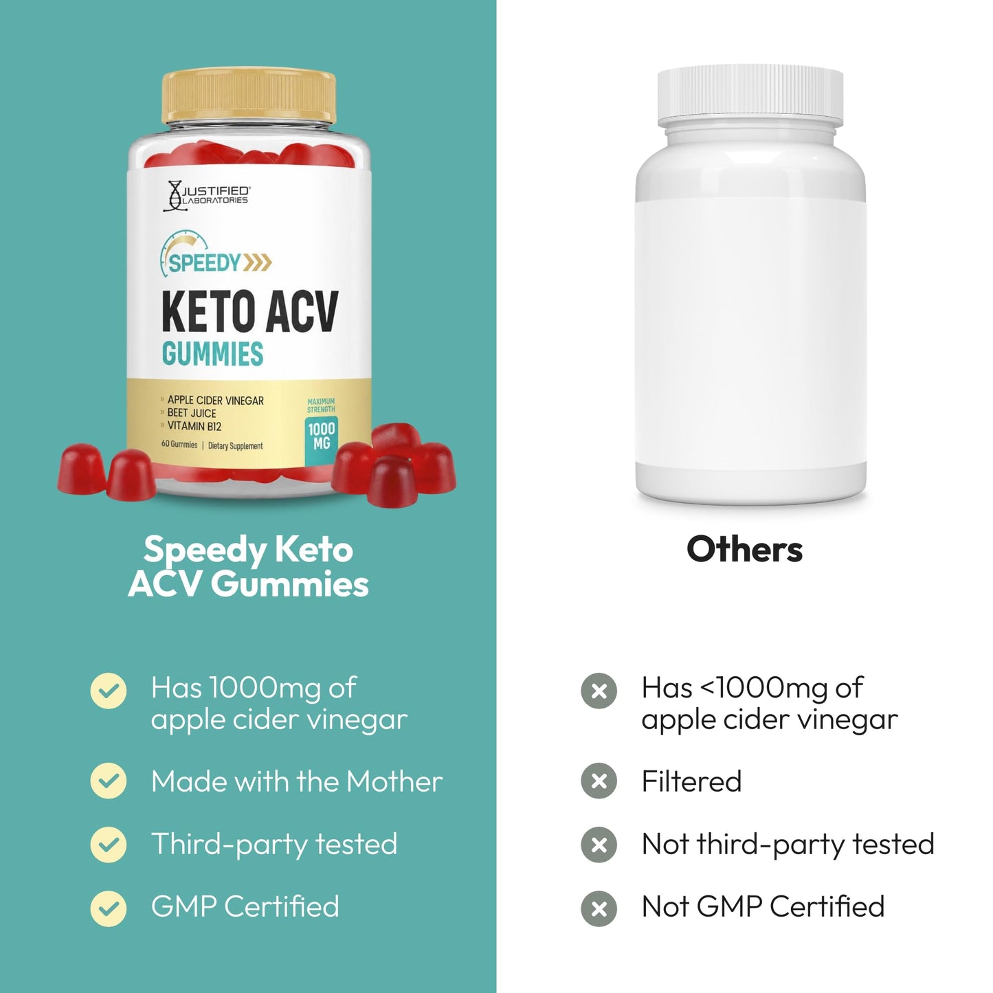 Justified Laboratories Speedy Keto ACV Gummies (1000 mg), 60 Gummies