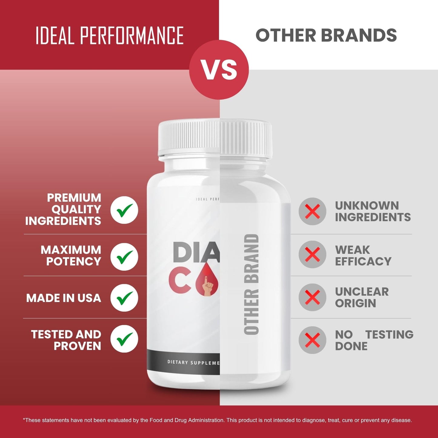 IDEAL PERFORMANCE Diabacore Supplement Diaba Core Pills Capsules, 60 Count