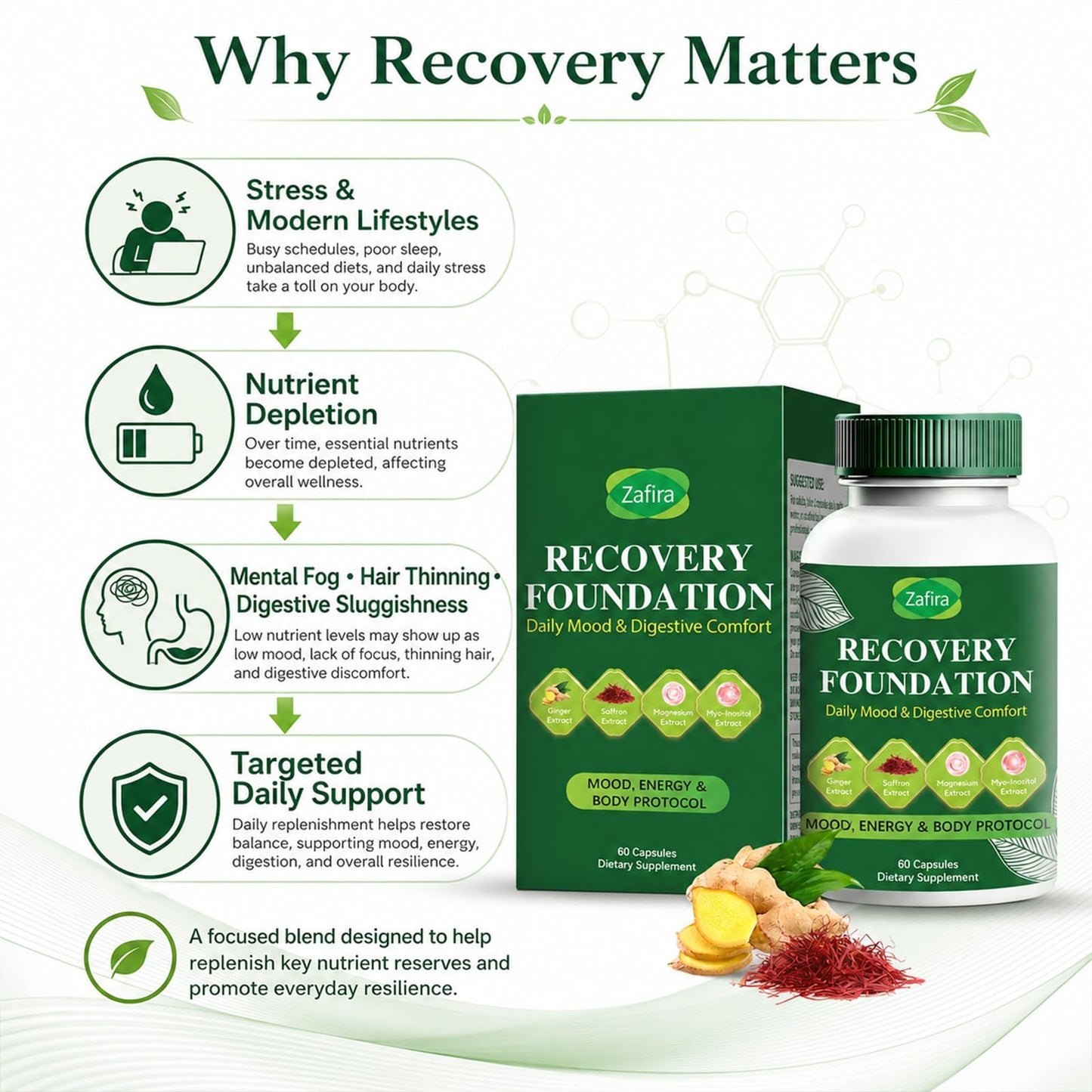Boreome Zafira Recovery Foundation Capsules 60 Count