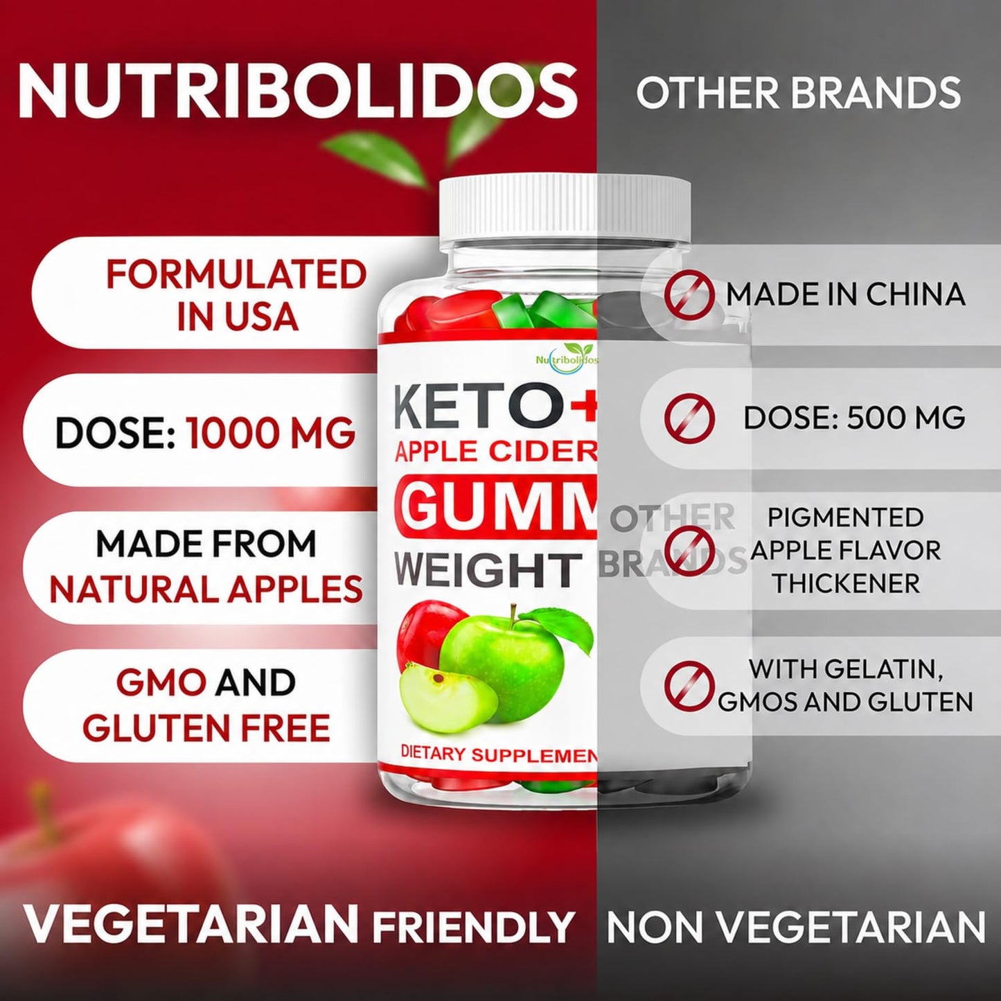 Nutribolidos Keto ACV Gummies 61-count