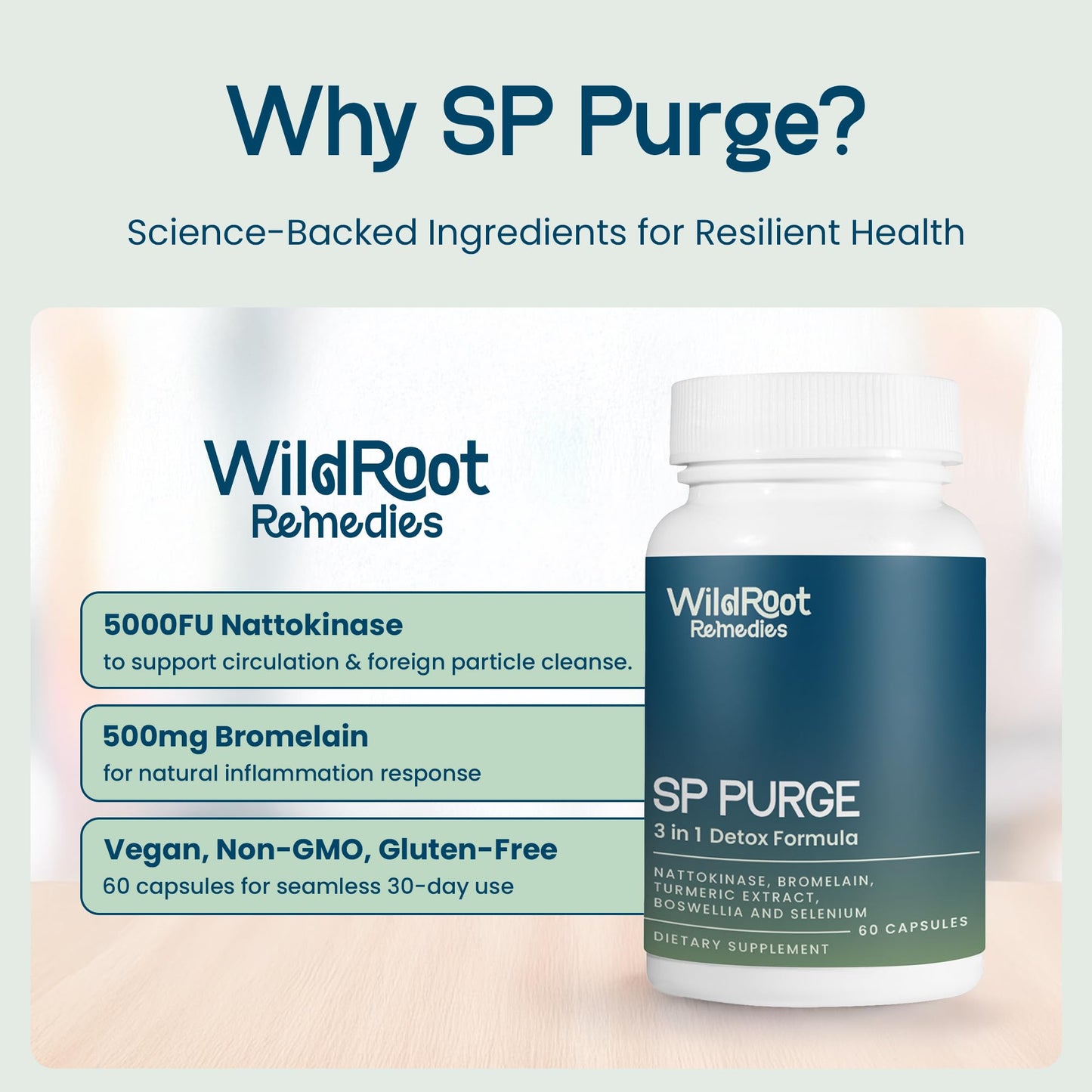 WildRoot Remedies SP Purge Spike Detox Supplement Capsule, 60 Count