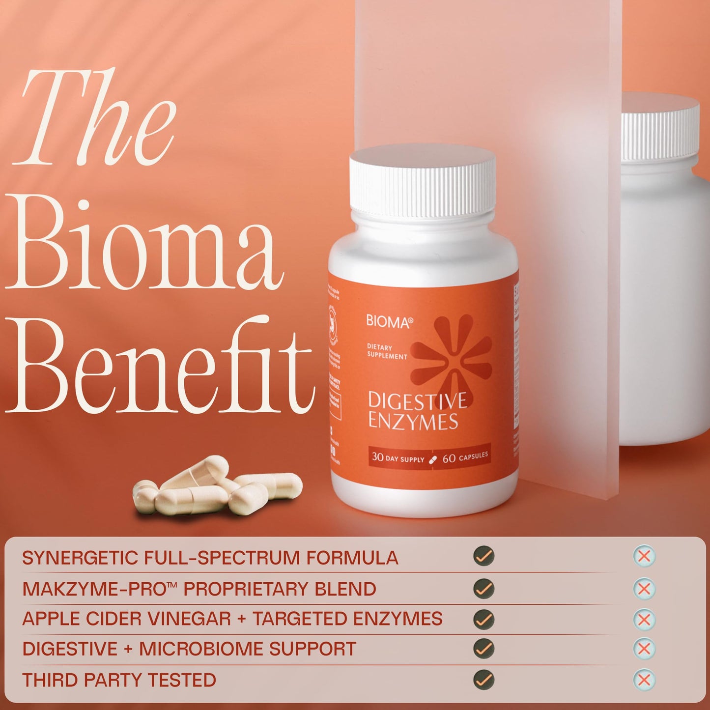 BIOMA Digestive Enzymes Capsule 60 Count