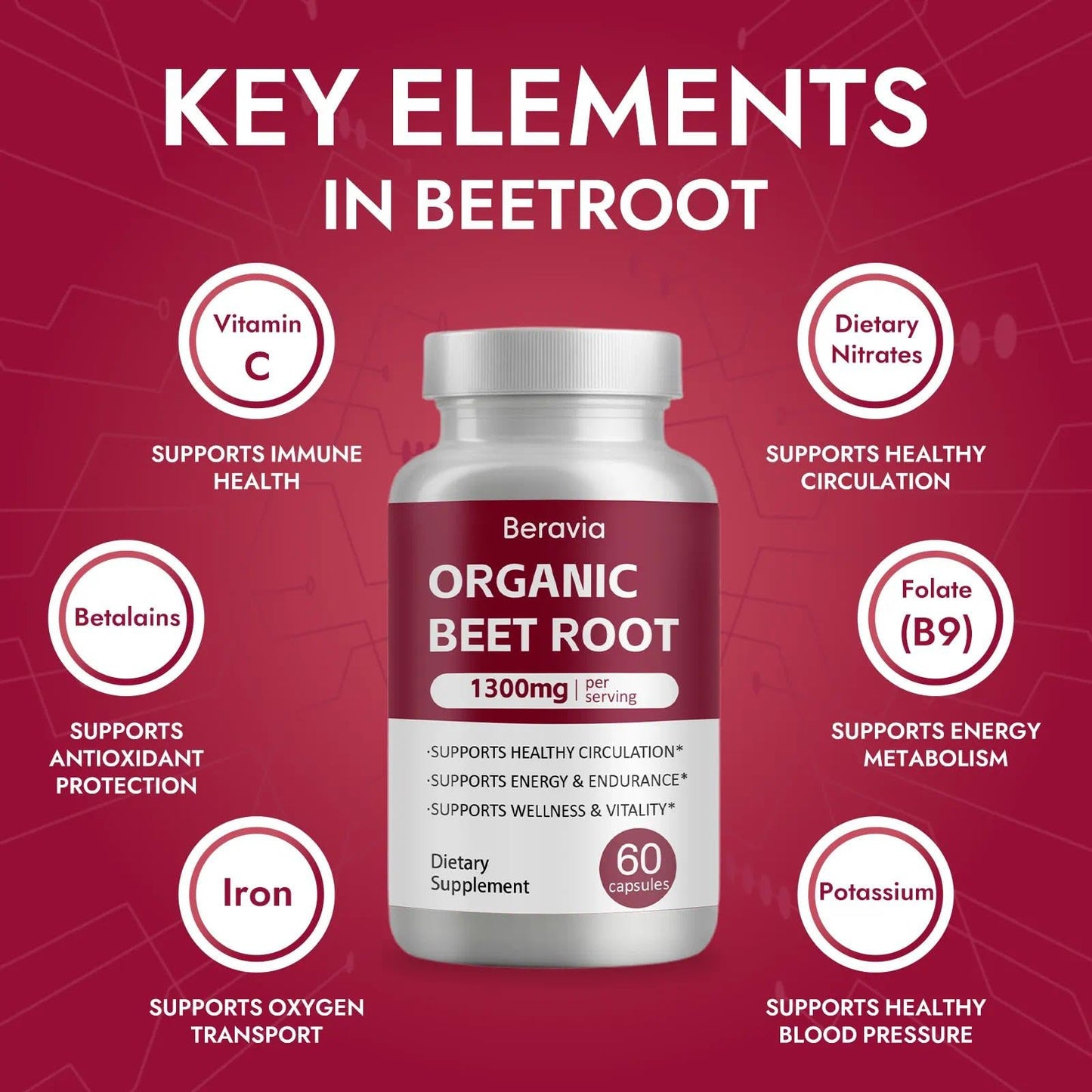 OIMTUE Beravia Beet Root Capsules, 60 Capsules