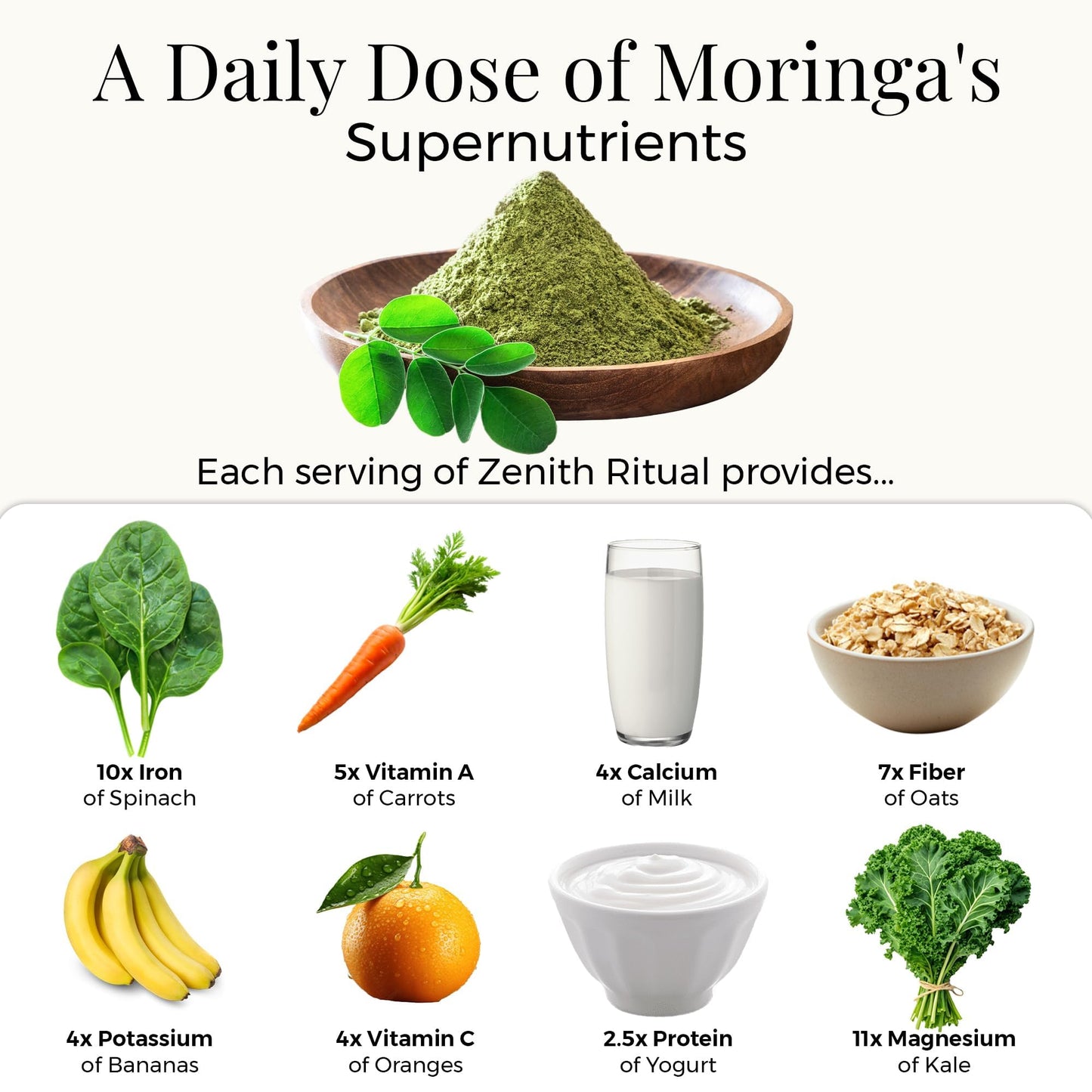 ZENITH RITUAL Shilajit and Moringa Gummies – Elderberry Flavor – 60 Gummies