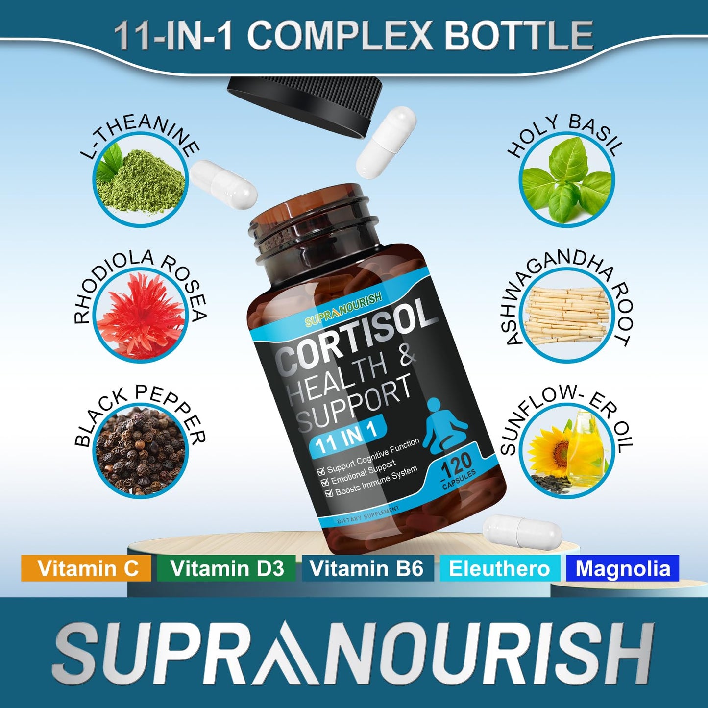 SUPRANOURISH Cortisol Supplements for Women, 120 Capsules