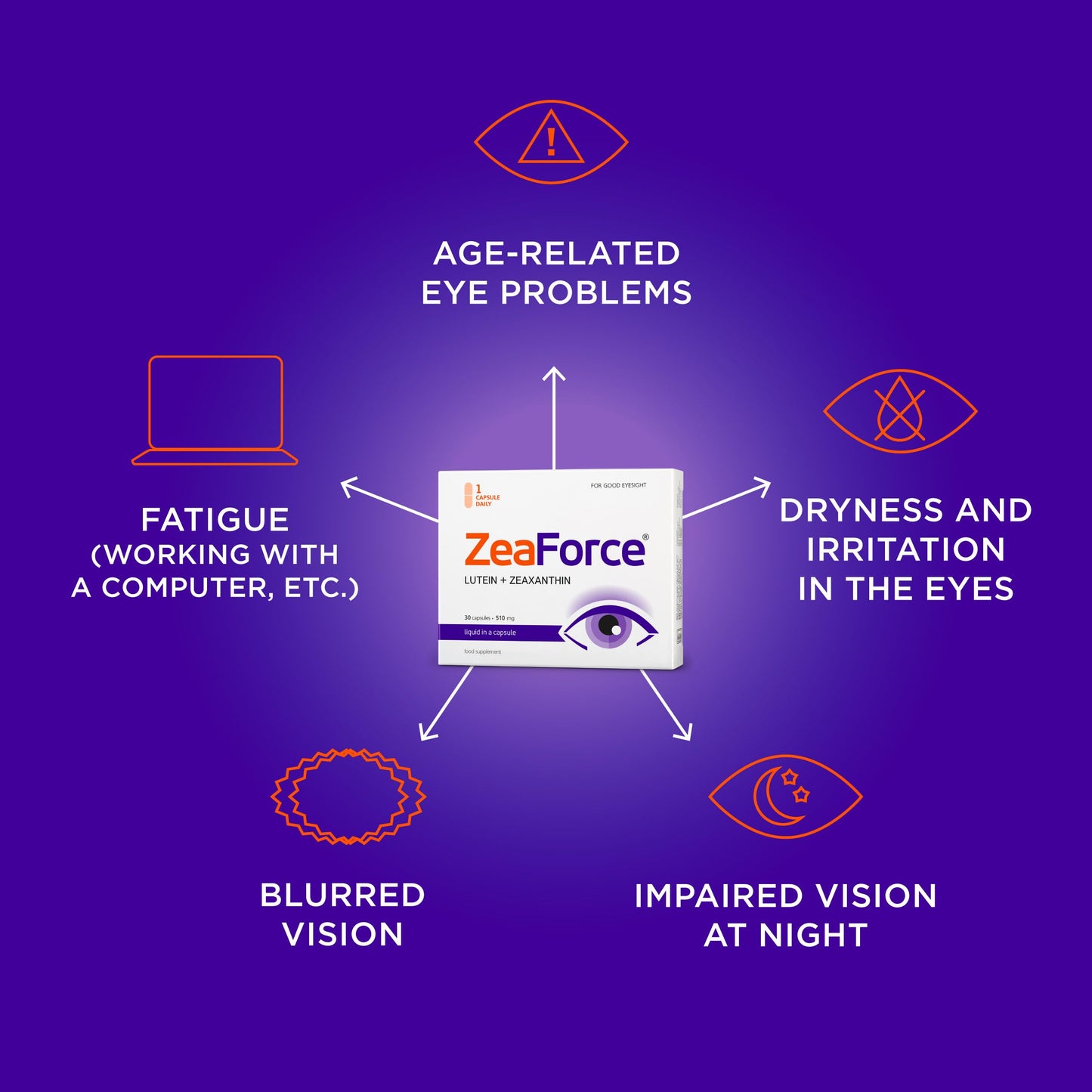 ZeaForce Excellent Vision Capsule 90 Count