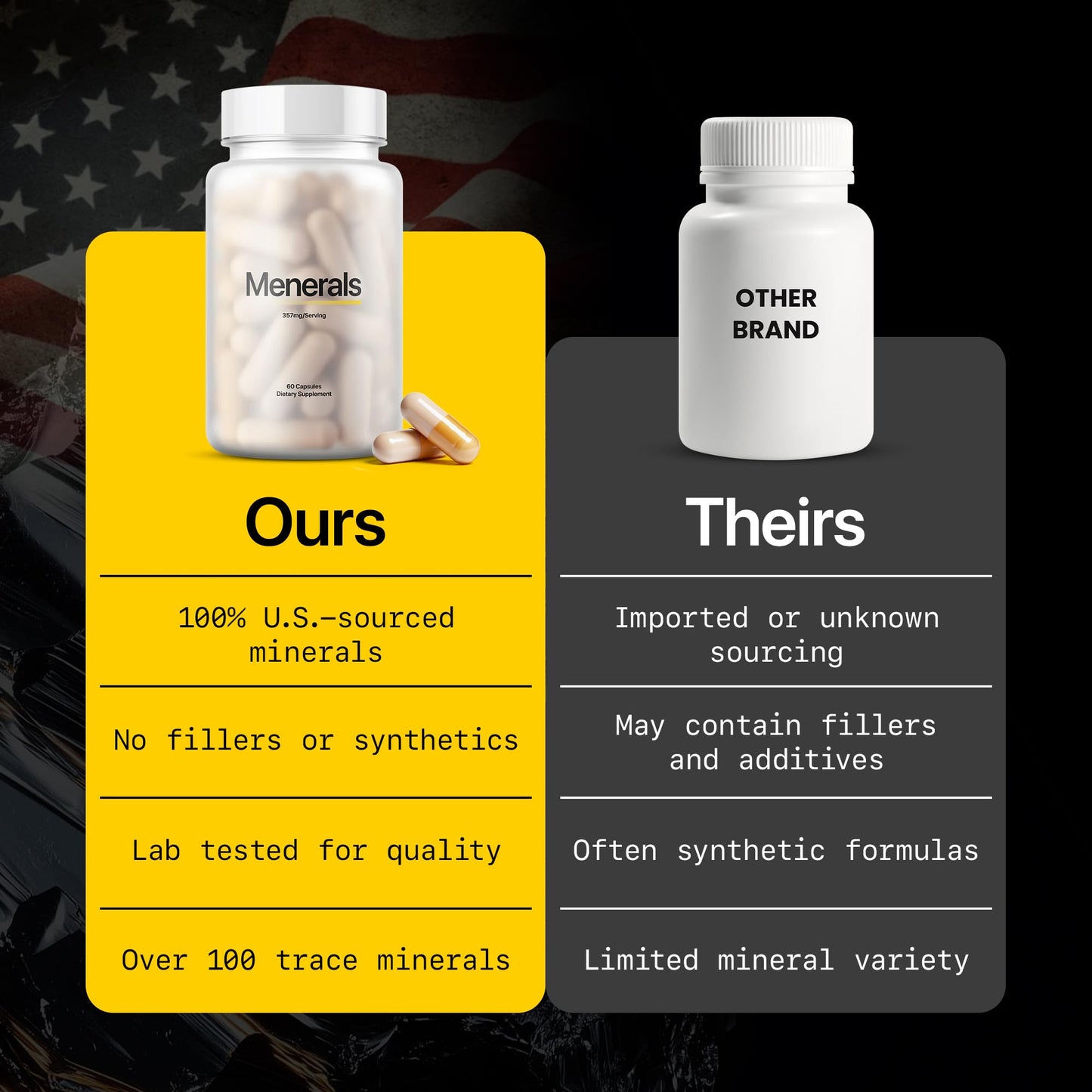 Menerals Mens Multivitamin Capsule, 60 Capsules