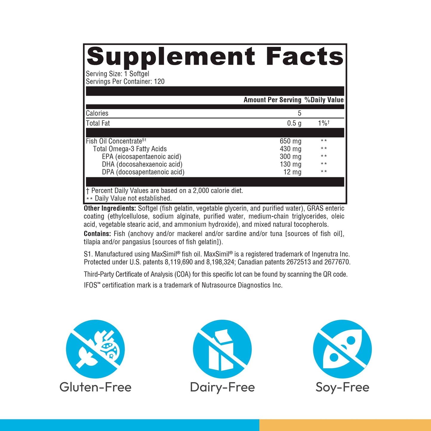 XYMOGEN Omega MonoPure 650 EC - Heart & Brain Support - DHA & EPA Omega-3 Fish Oil - Monoglyceride High Absorption, Enteric Coated, 120 Softgels