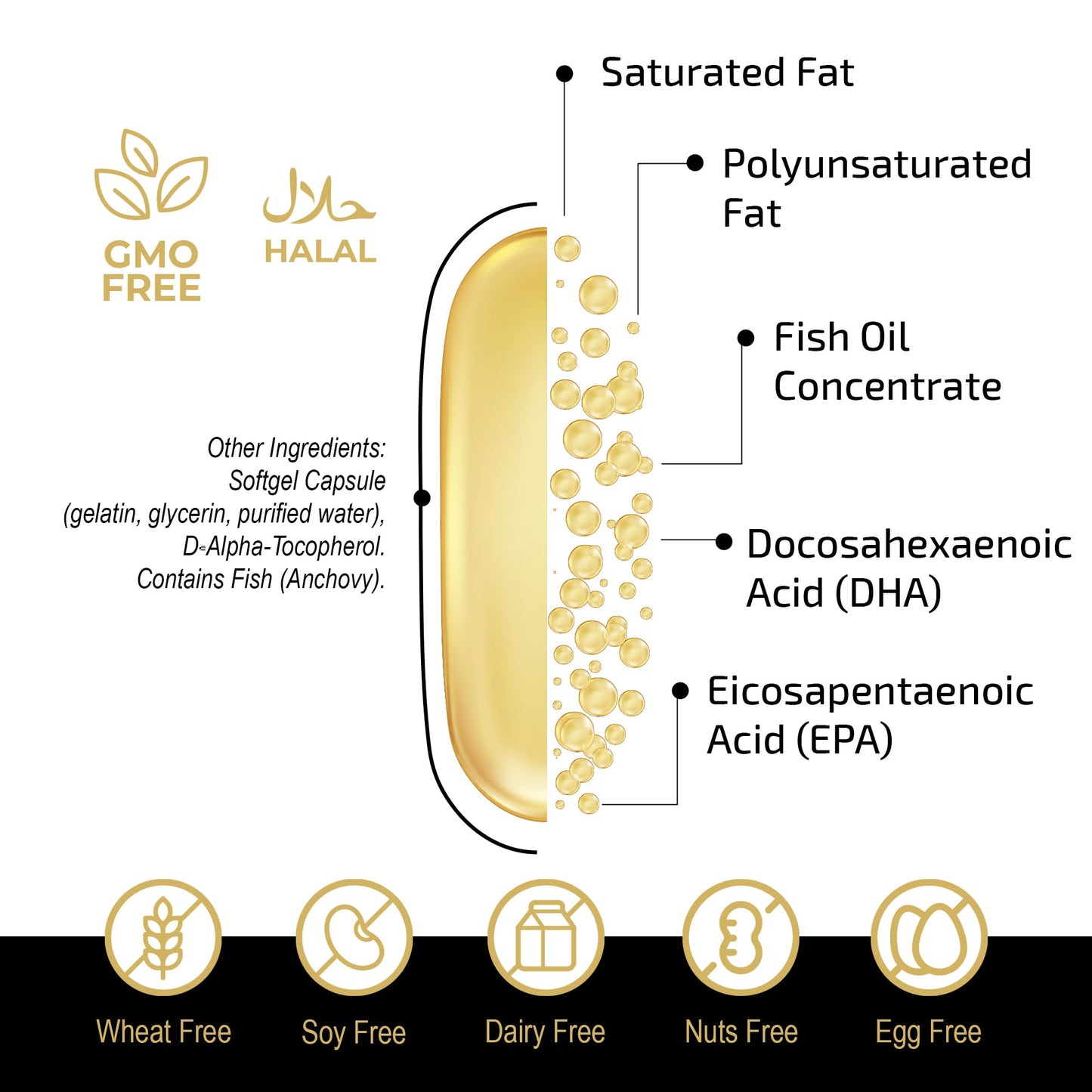 Fuelup Omega 3 (TG) 1000 mg Softgels, 180 Softgels