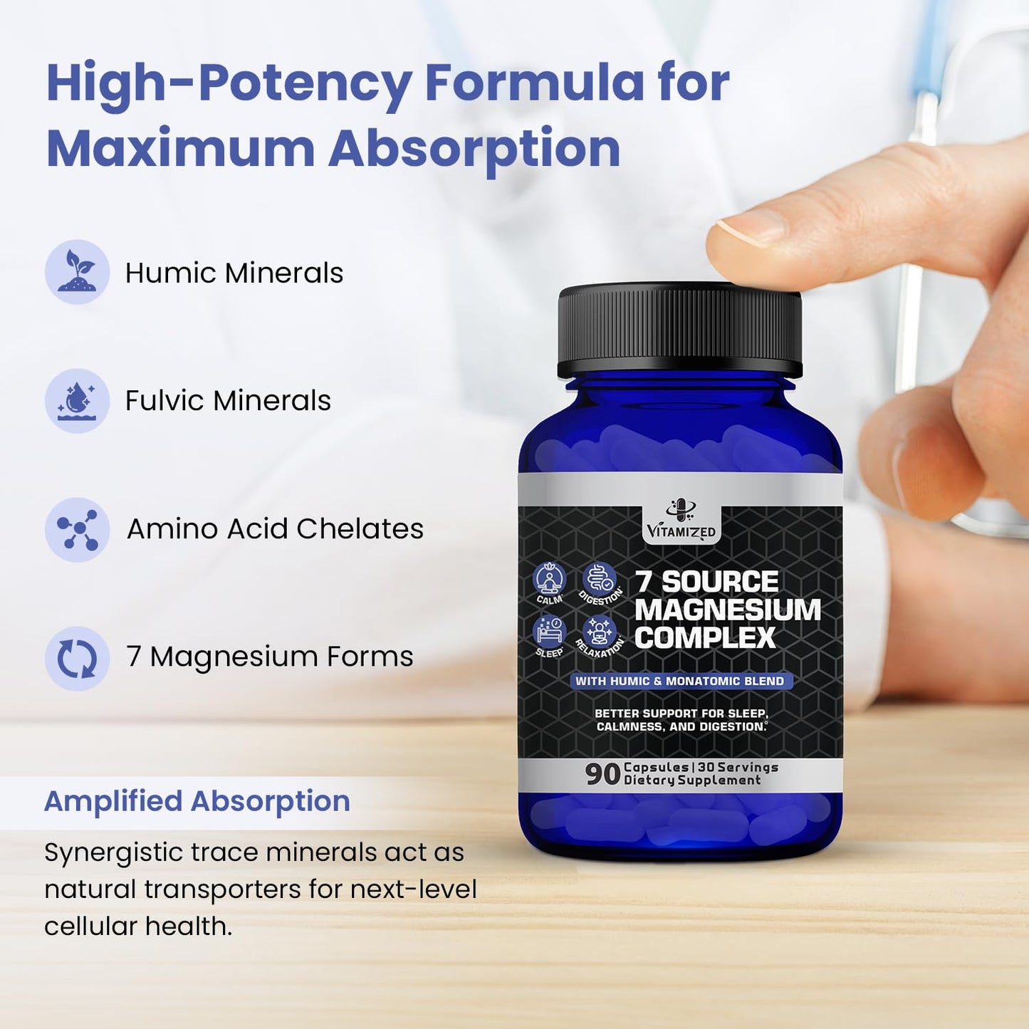 VITAMIZED 7-in-1 Magnesium Glycinate Complex Capsule, 90 Count
