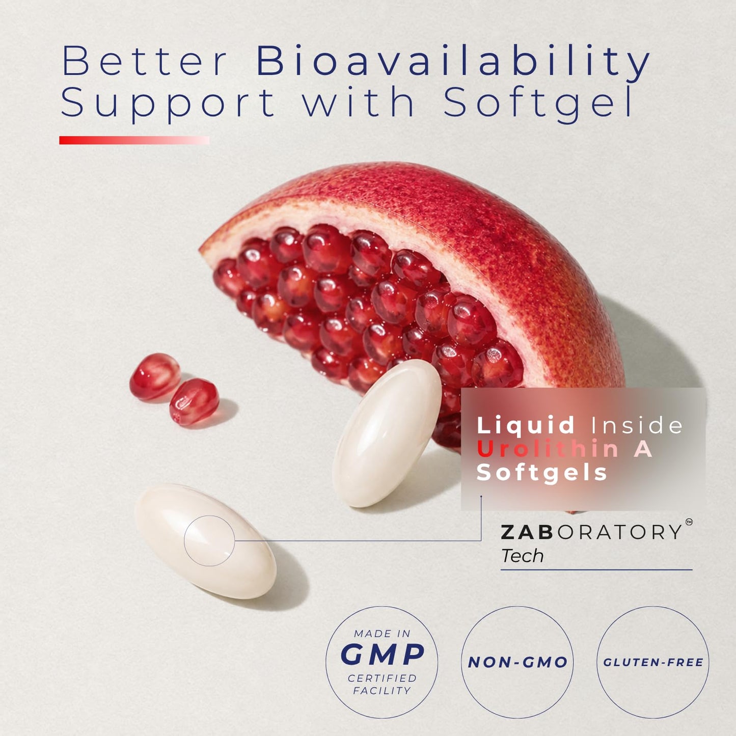 ZAB Urolithin A Supplement 1000mg Per Serving Softgels, 90 Count