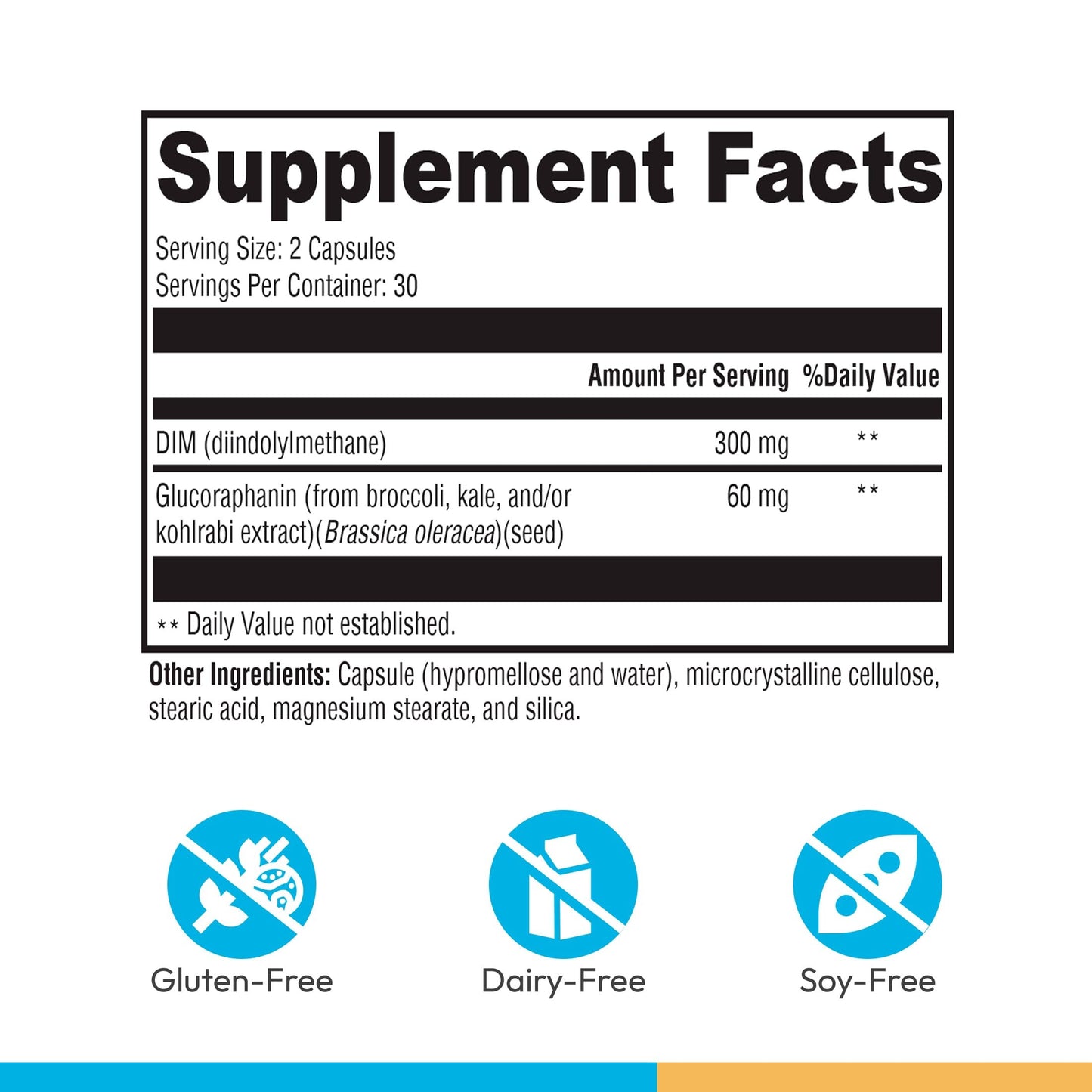 XYMOGEN Hormone Protect - Estrogen Metabolism Support - DIM & Broccoli, Kale, and Kolrabi Extract Capsules 120
